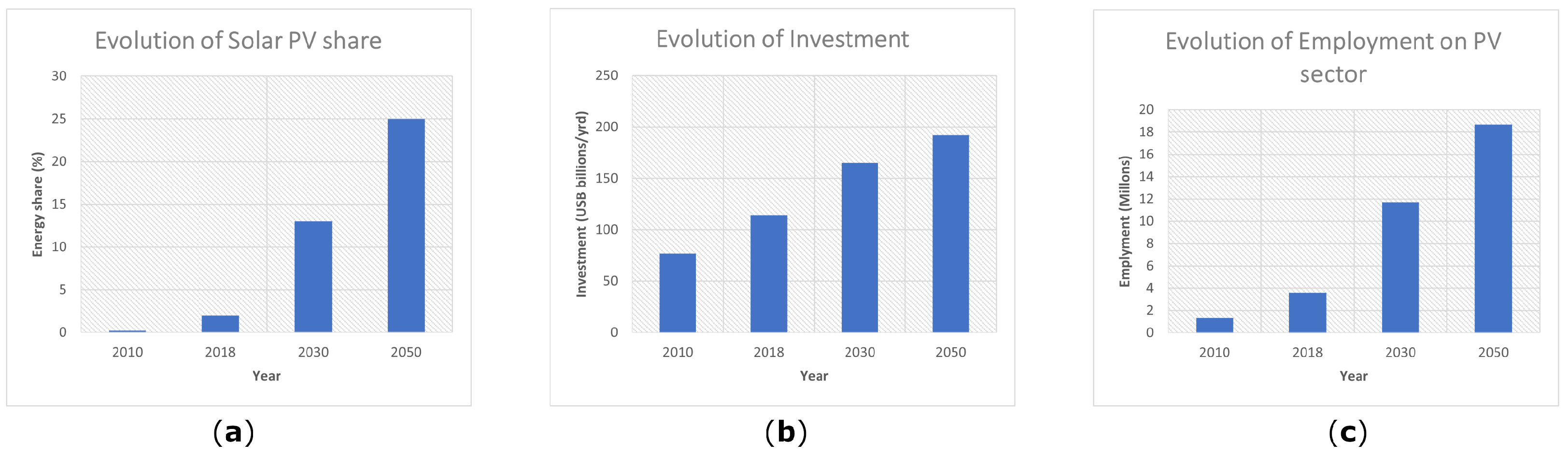 Applsci 12 10056 g001