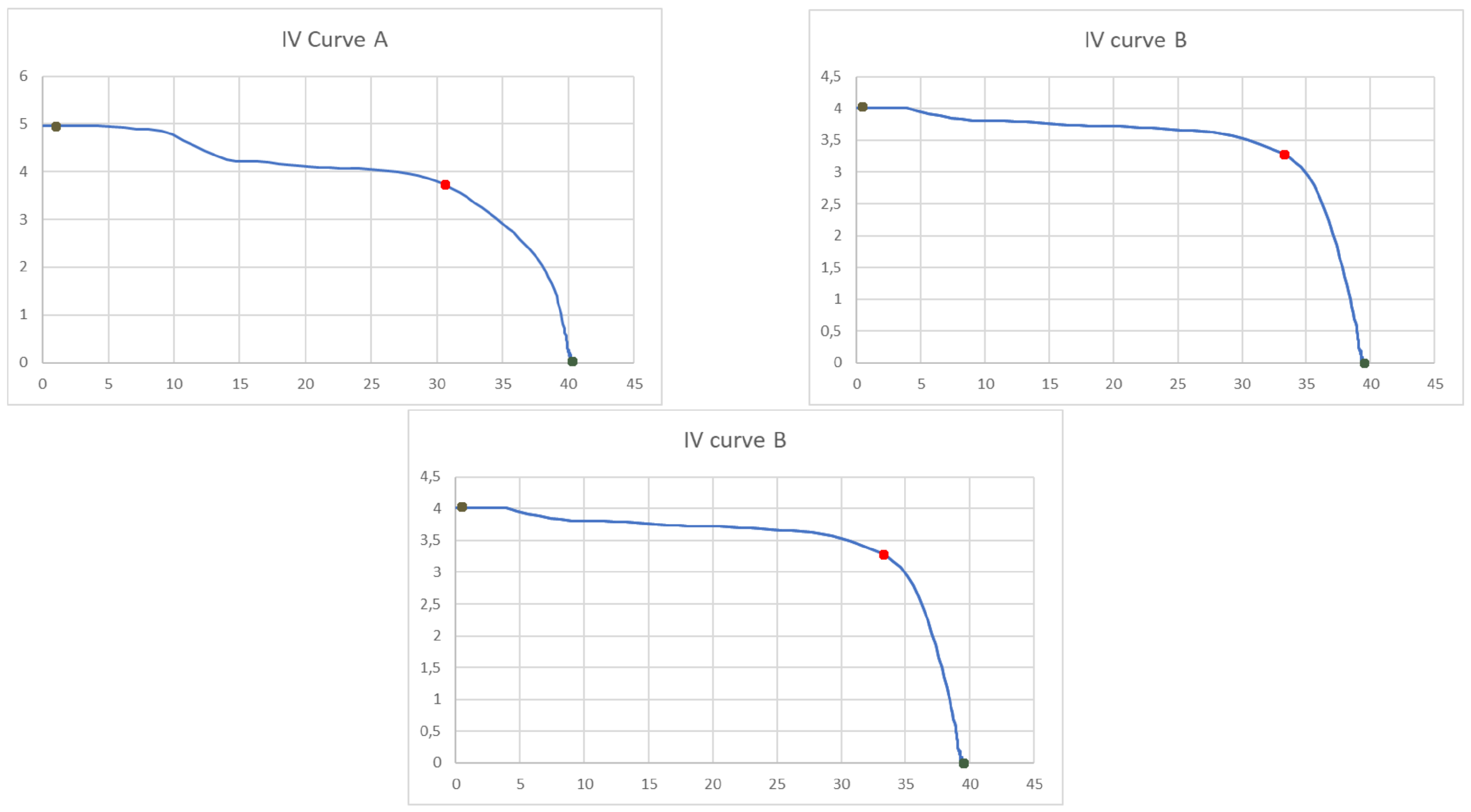 Applsci 12 10056 g002