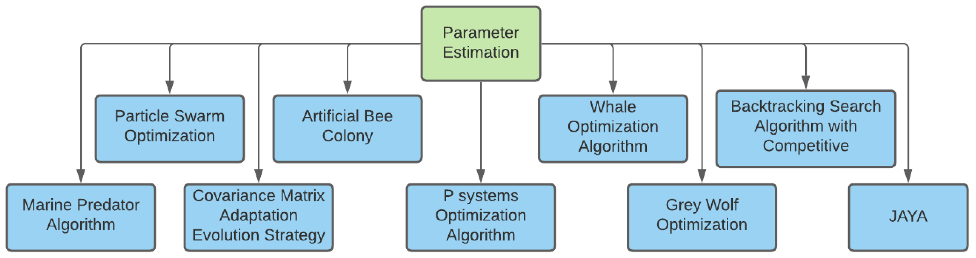 Applsci 12 10056 g006