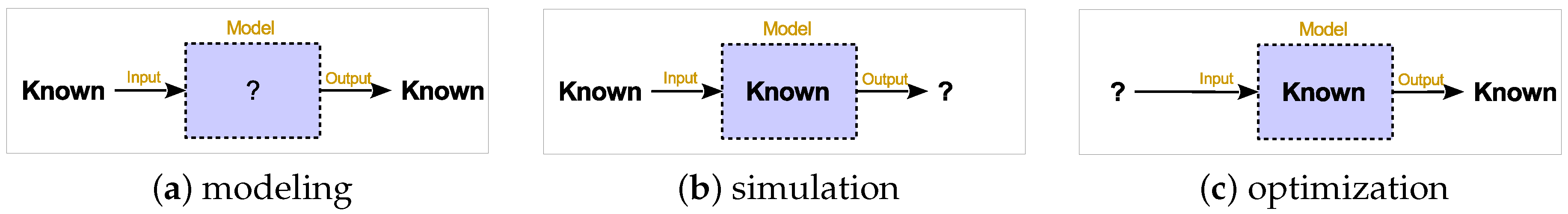 Applsci 12 10057 g001