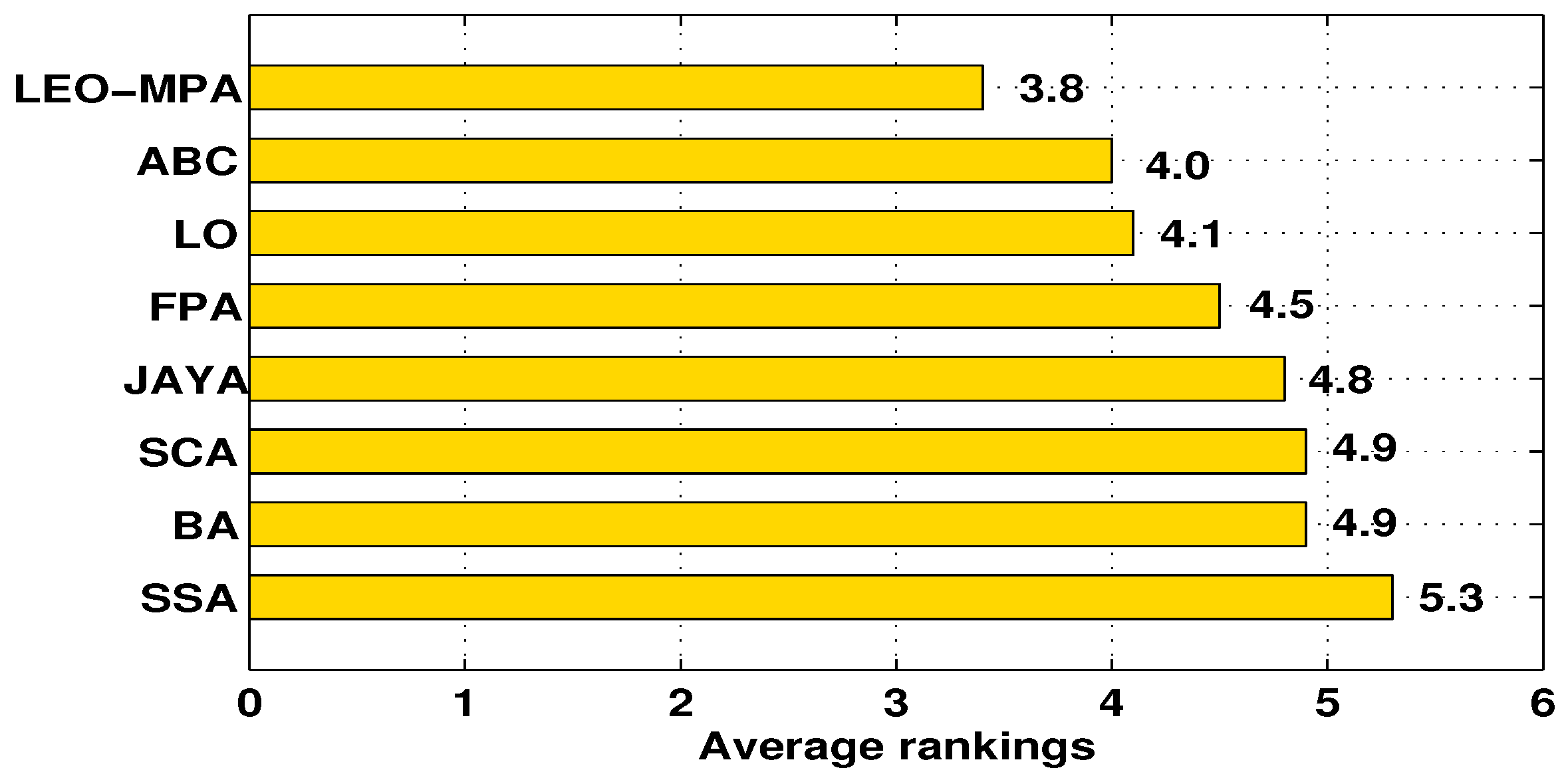 Applsci 12 10057 g010