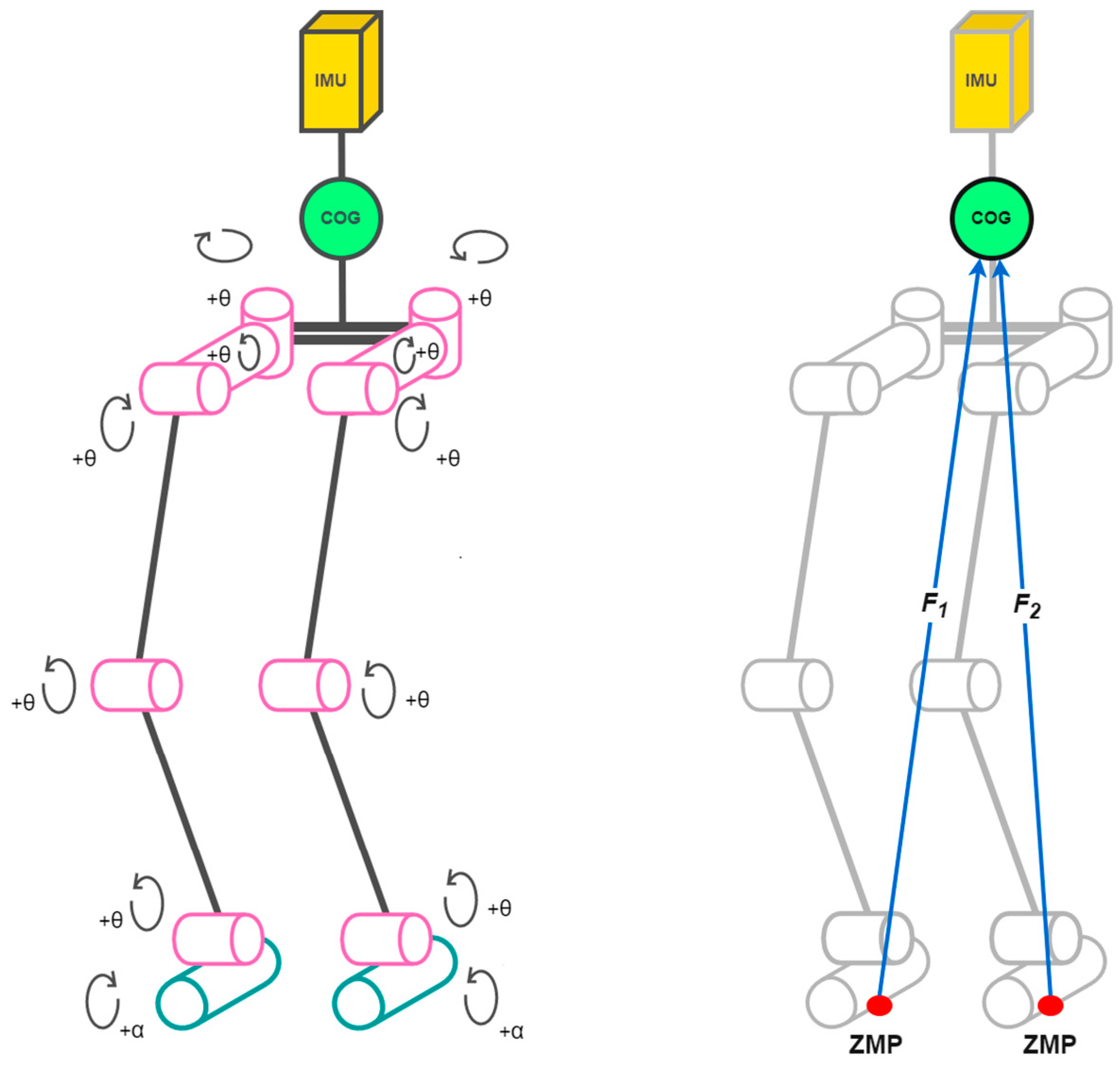 Applsci 12 10058 g005