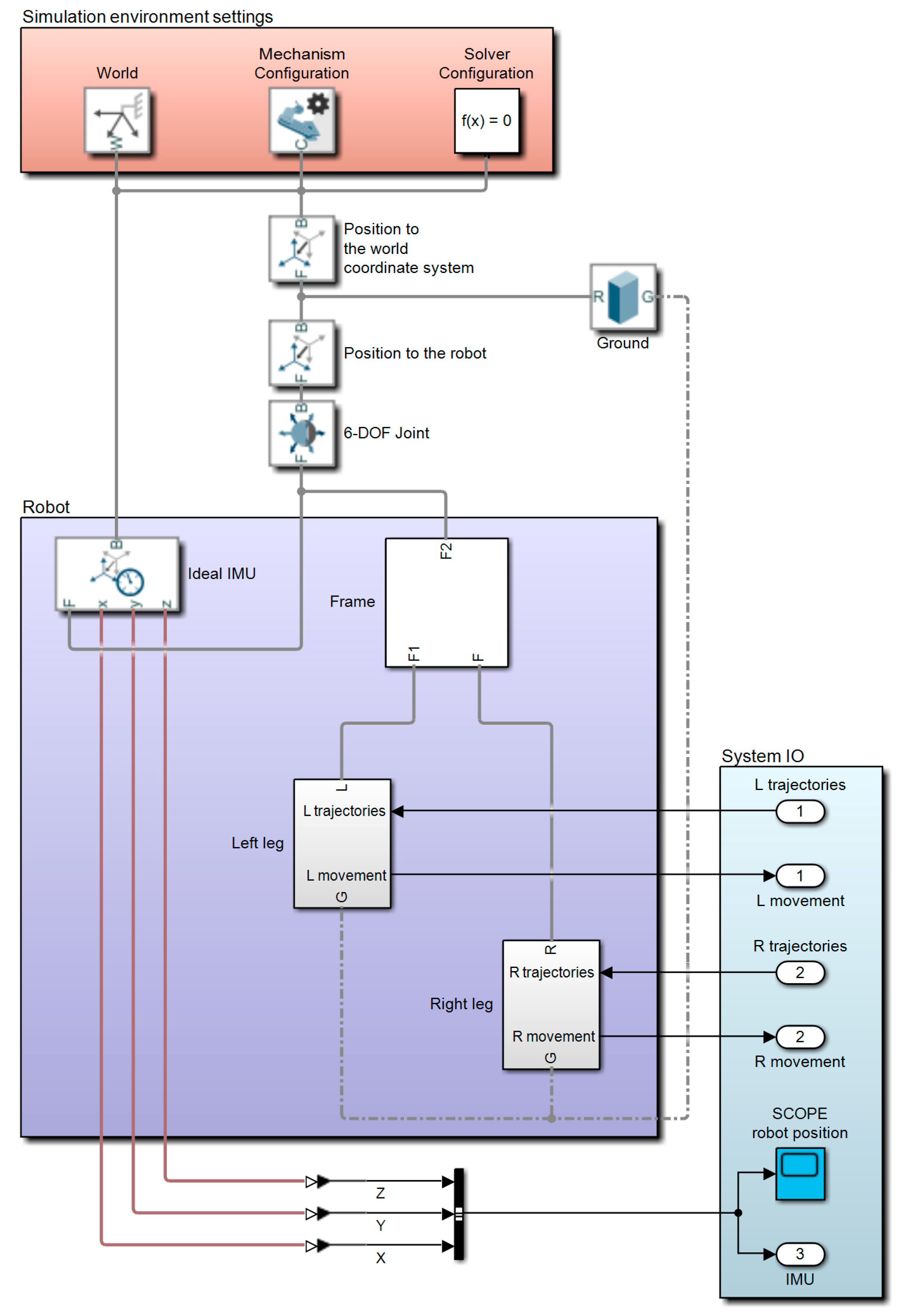 Applsci 12 10058 g010