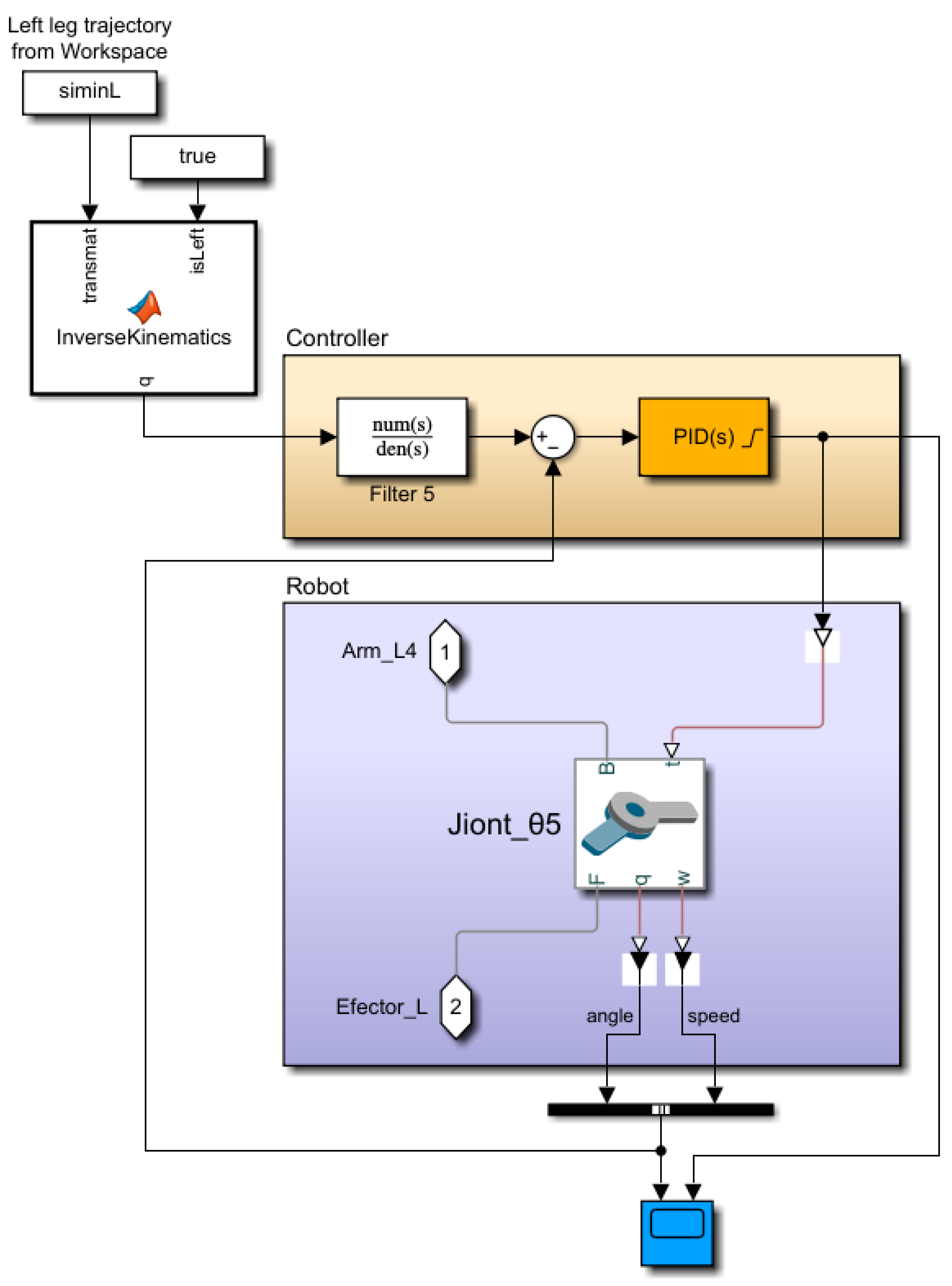 Applsci 12 10058 g011
