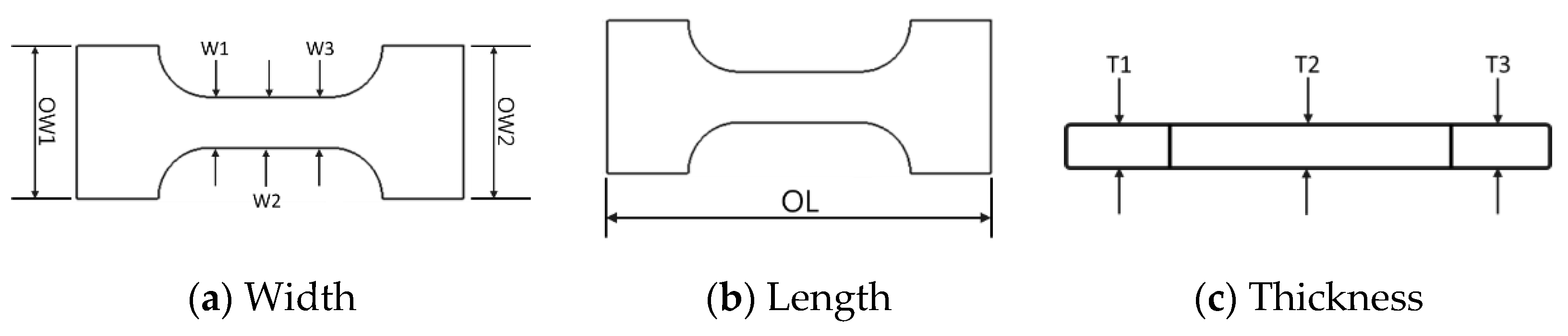 Applsci 12 10060 g002