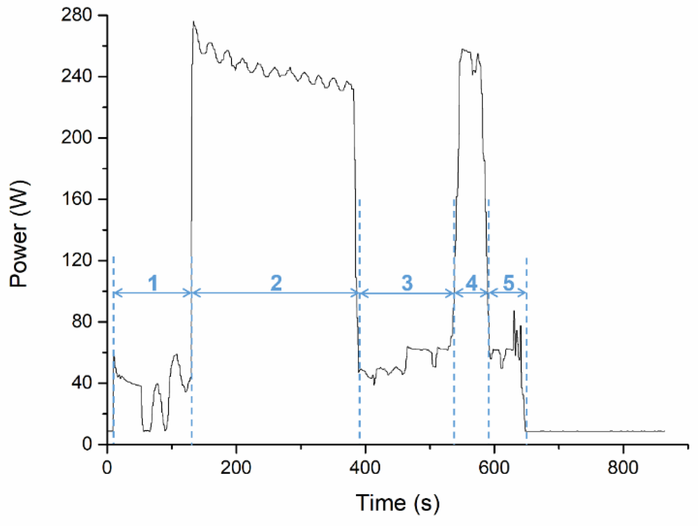 Applsci 12 10060 g003