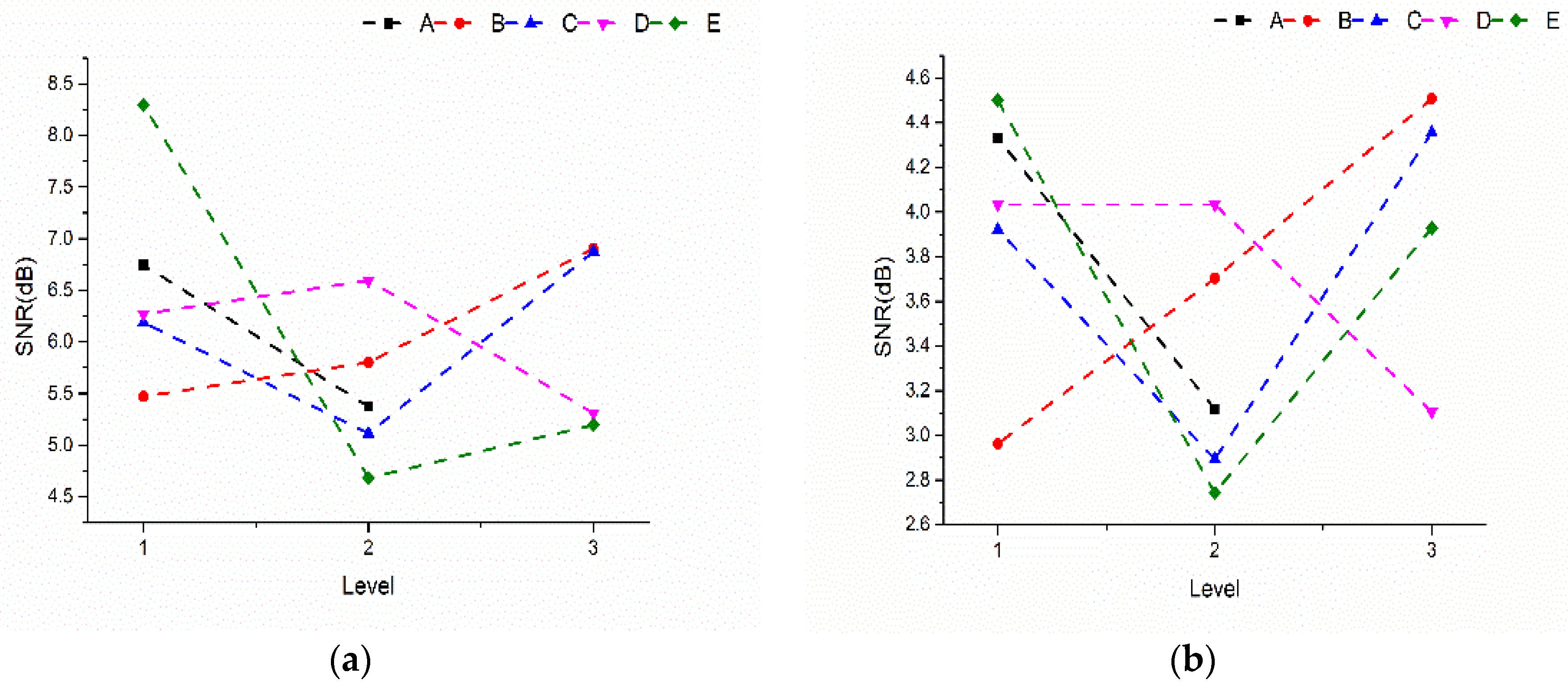 Applsci 12 10060 g005a