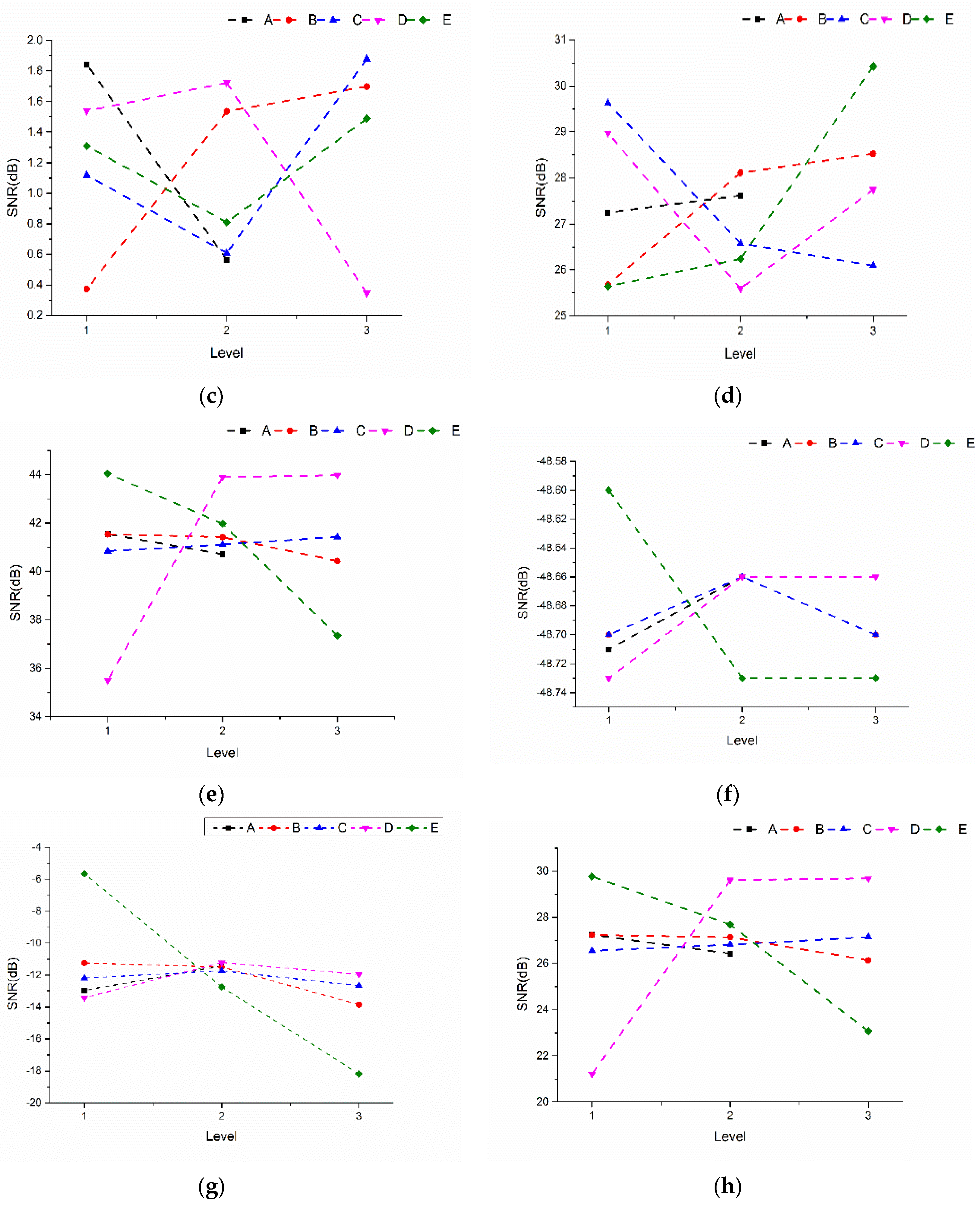 Applsci 12 10060 g005b