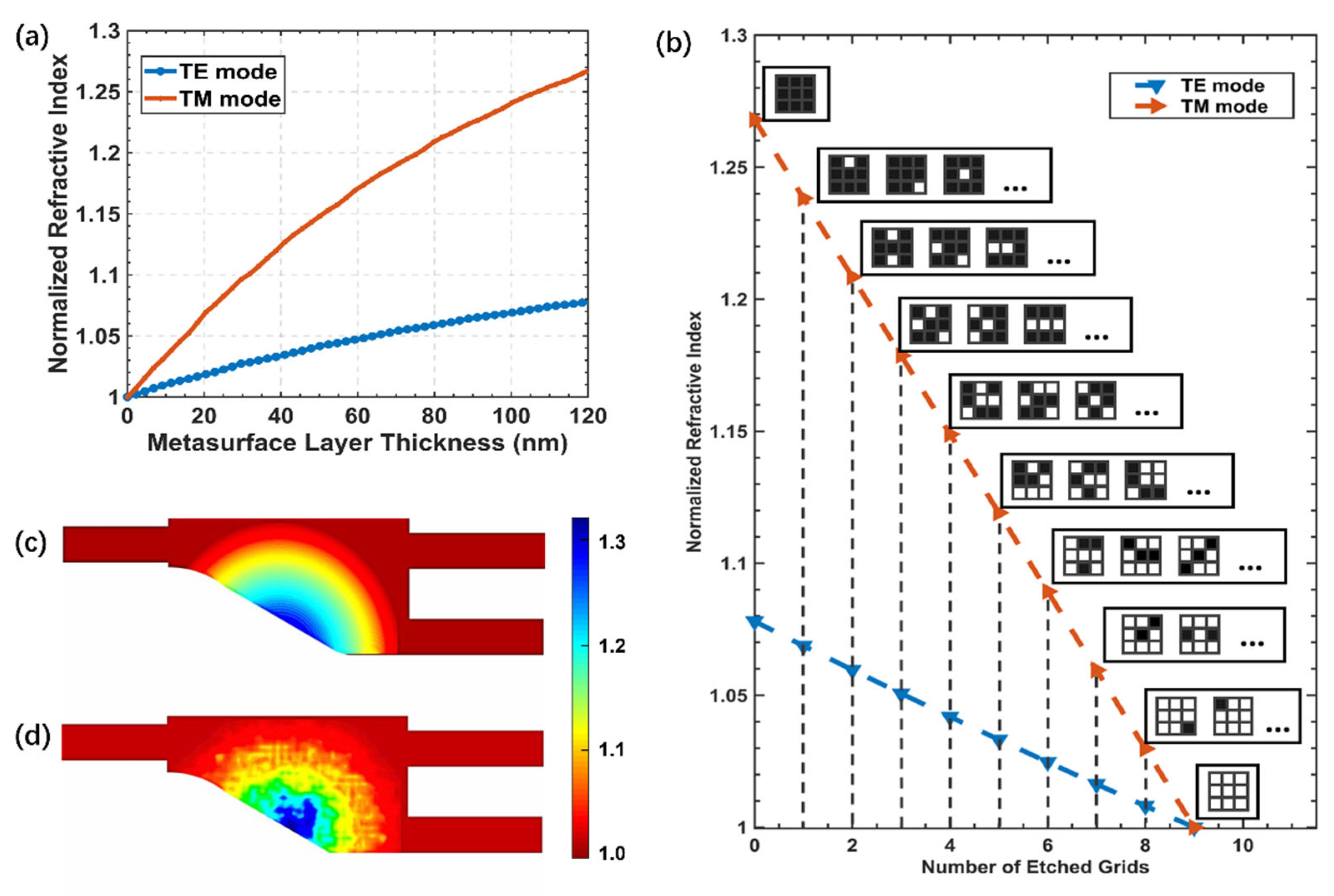Applsci 12 10064 g002 Applsci 12 10064 g002