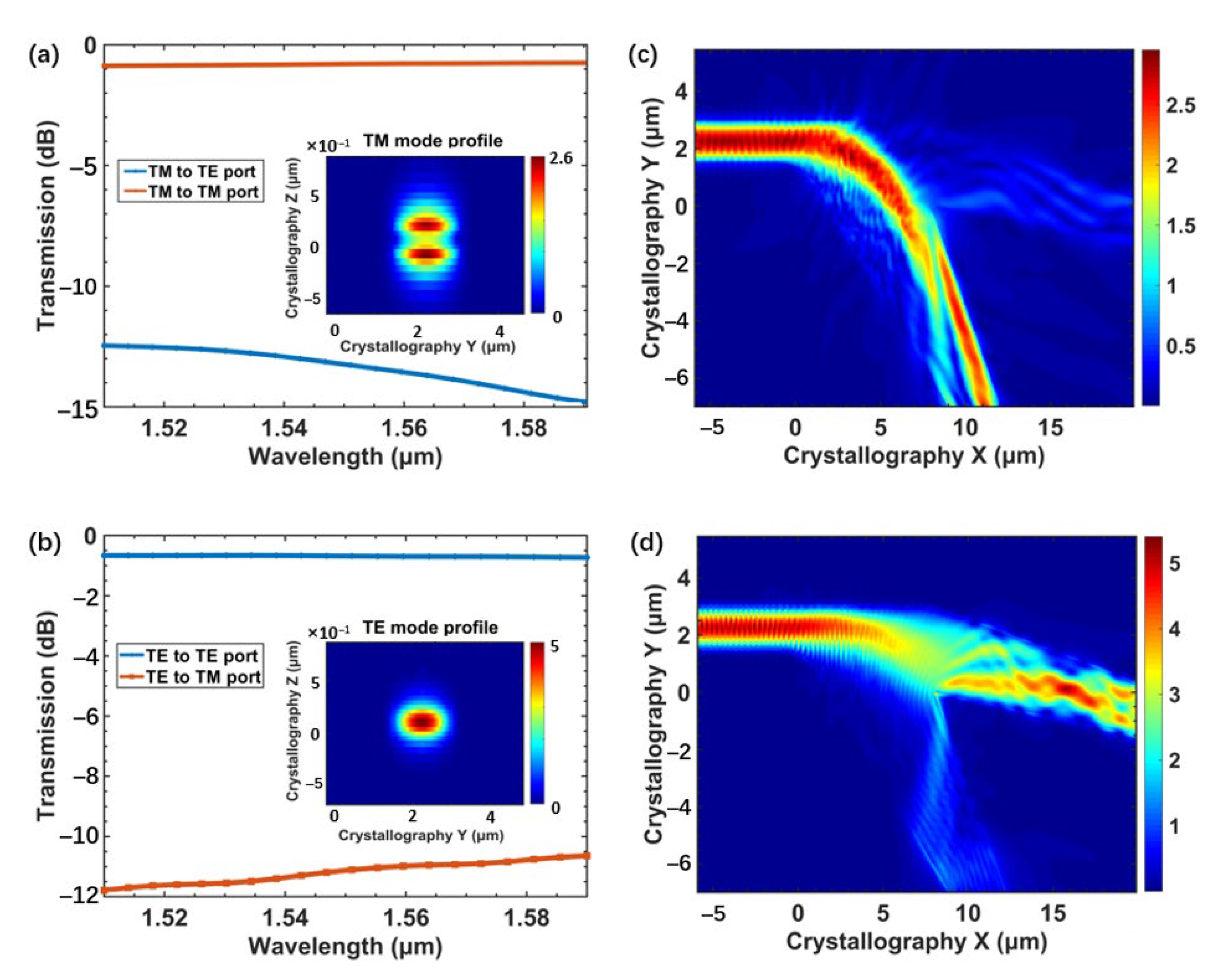 Applsci 12 10064 g004 Applsci 12 10064 g004