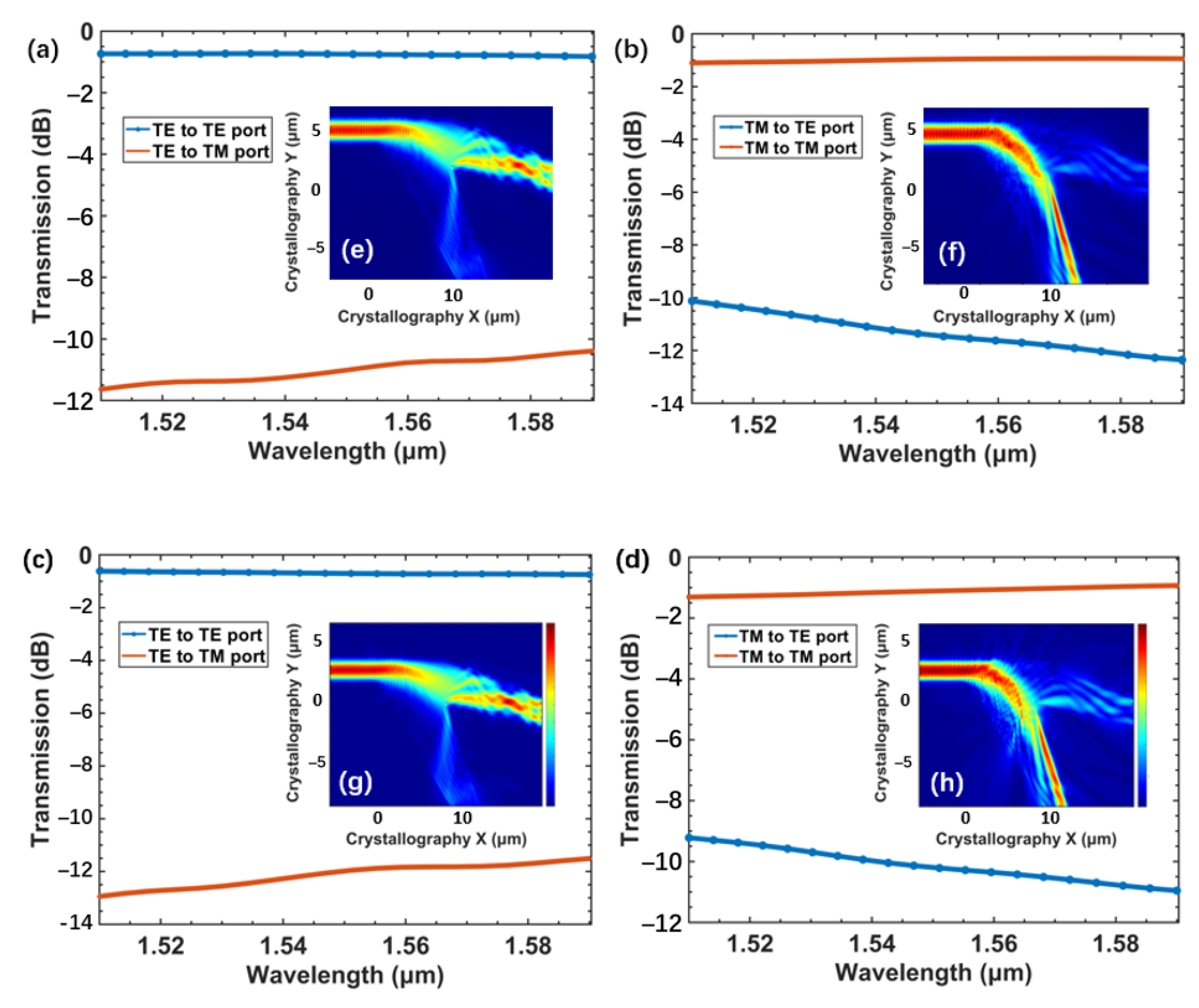 Applsci 12 10064 g006 Applsci 12 10064 g006
