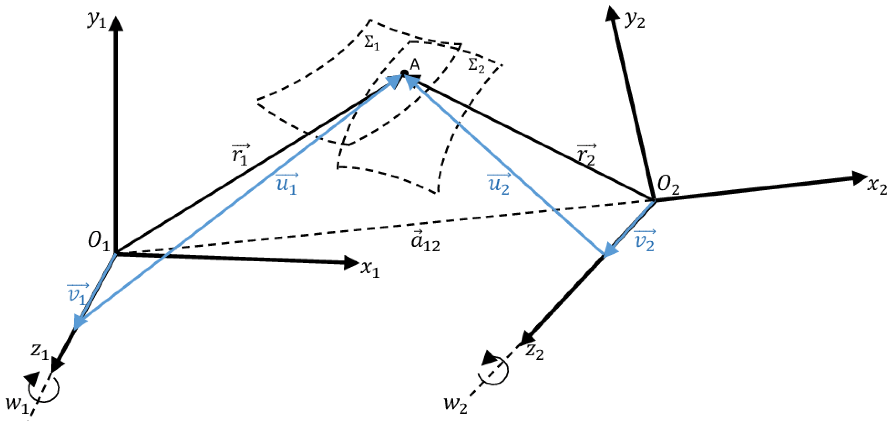 Applsci 12 10067 g001 Applsci 12 10067 g001