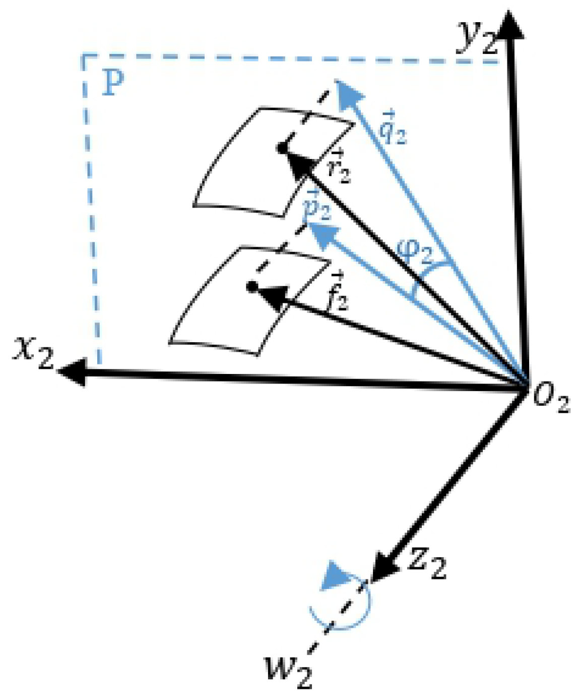 Applsci 12 10067 g002 Applsci 12 10067 g002