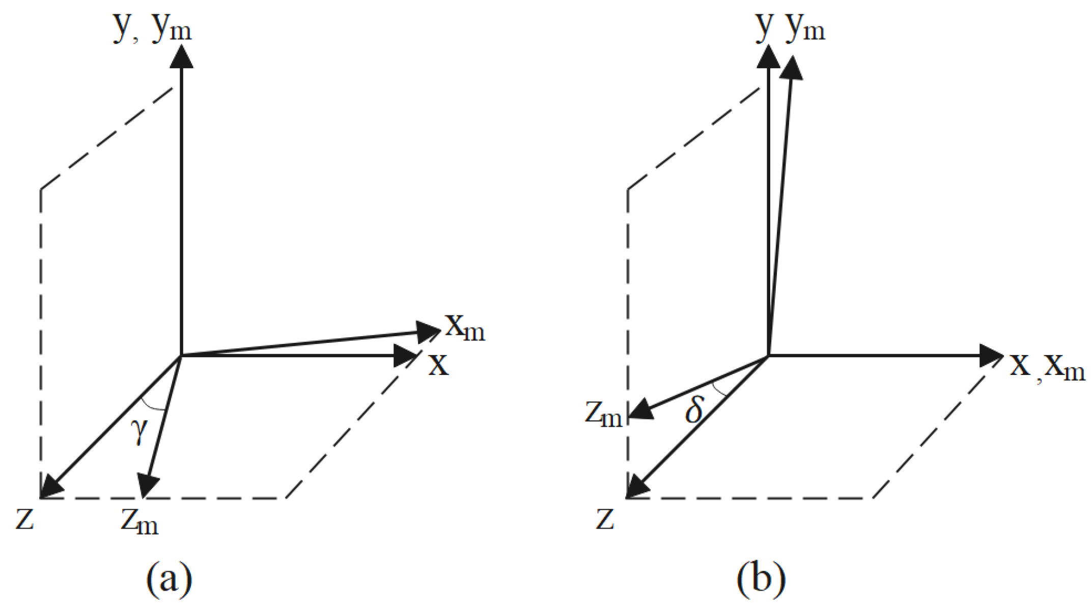 Applsci 12 10067 g004 Applsci 12 10067 g004