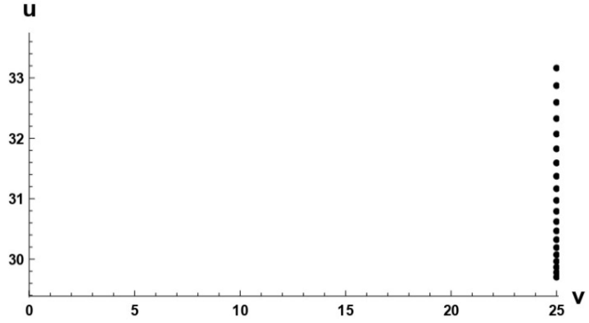 Applsci 12 10067 g007 Applsci 12 10067 g007