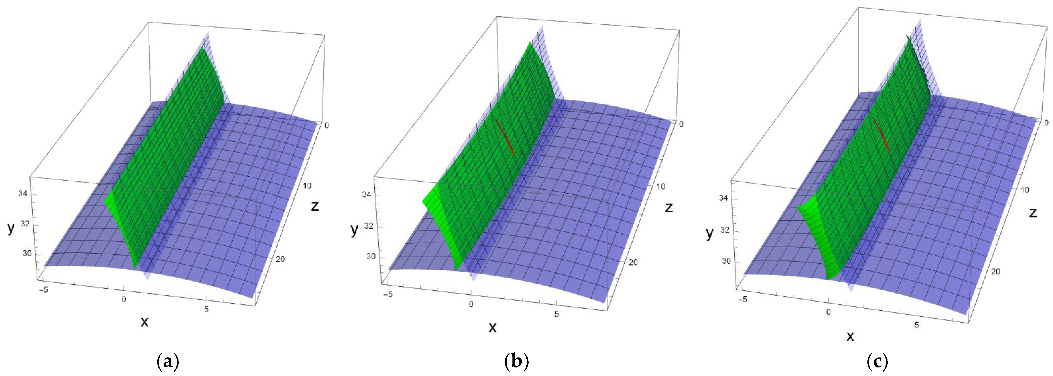 Applsci 12 10067 g013 Applsci 12 10067 g013