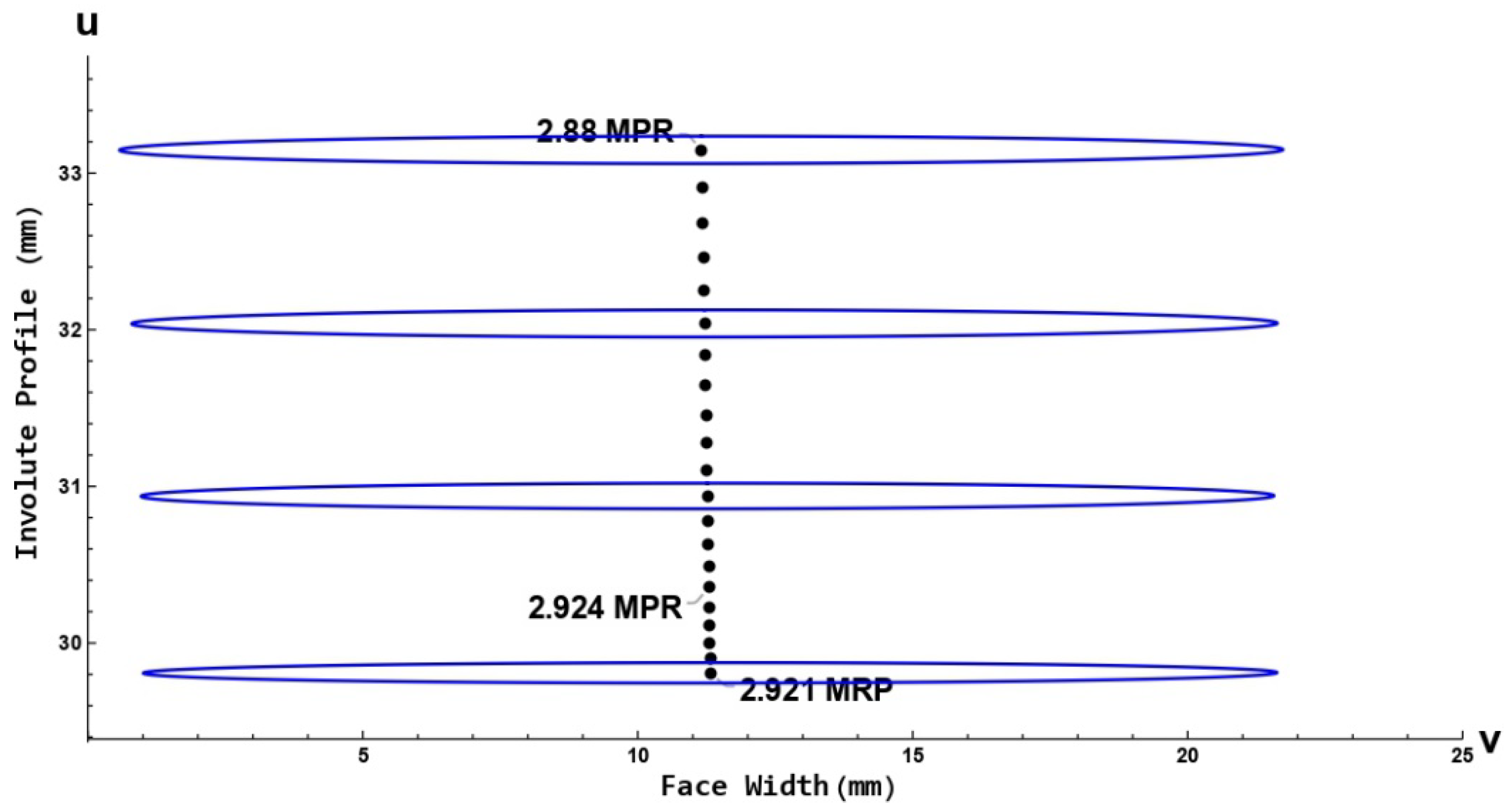 Applsci 12 10067 g015 Applsci 12 10067 g015