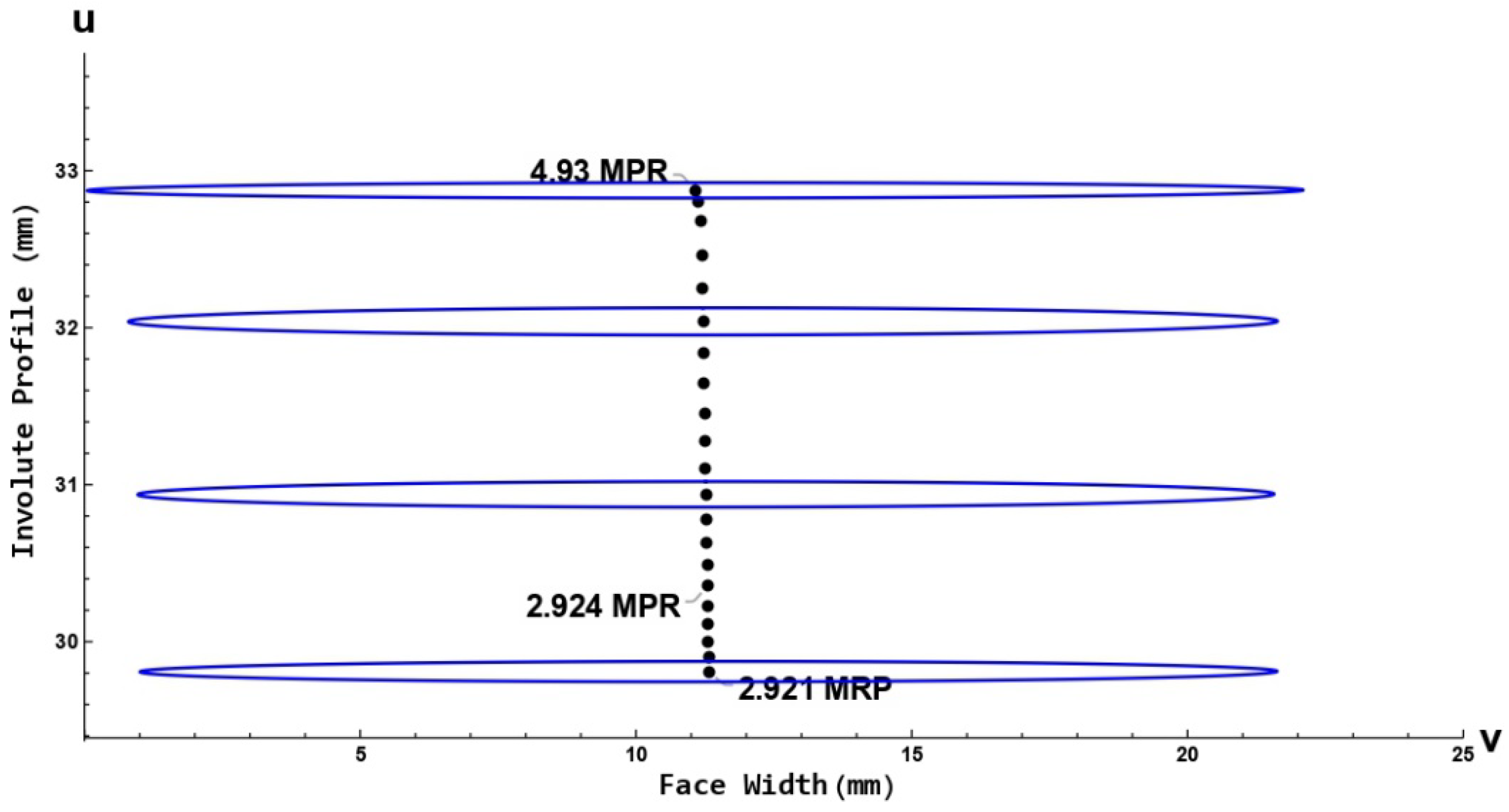 Applsci 12 10067 g016 Applsci 12 10067 g016