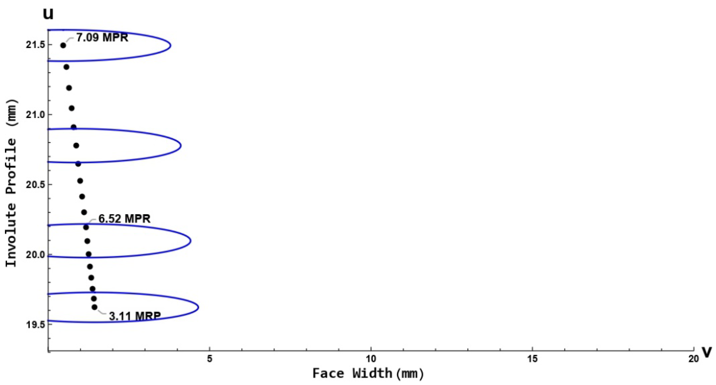 Applsci 12 10067 g024 Applsci 12 10067 g024