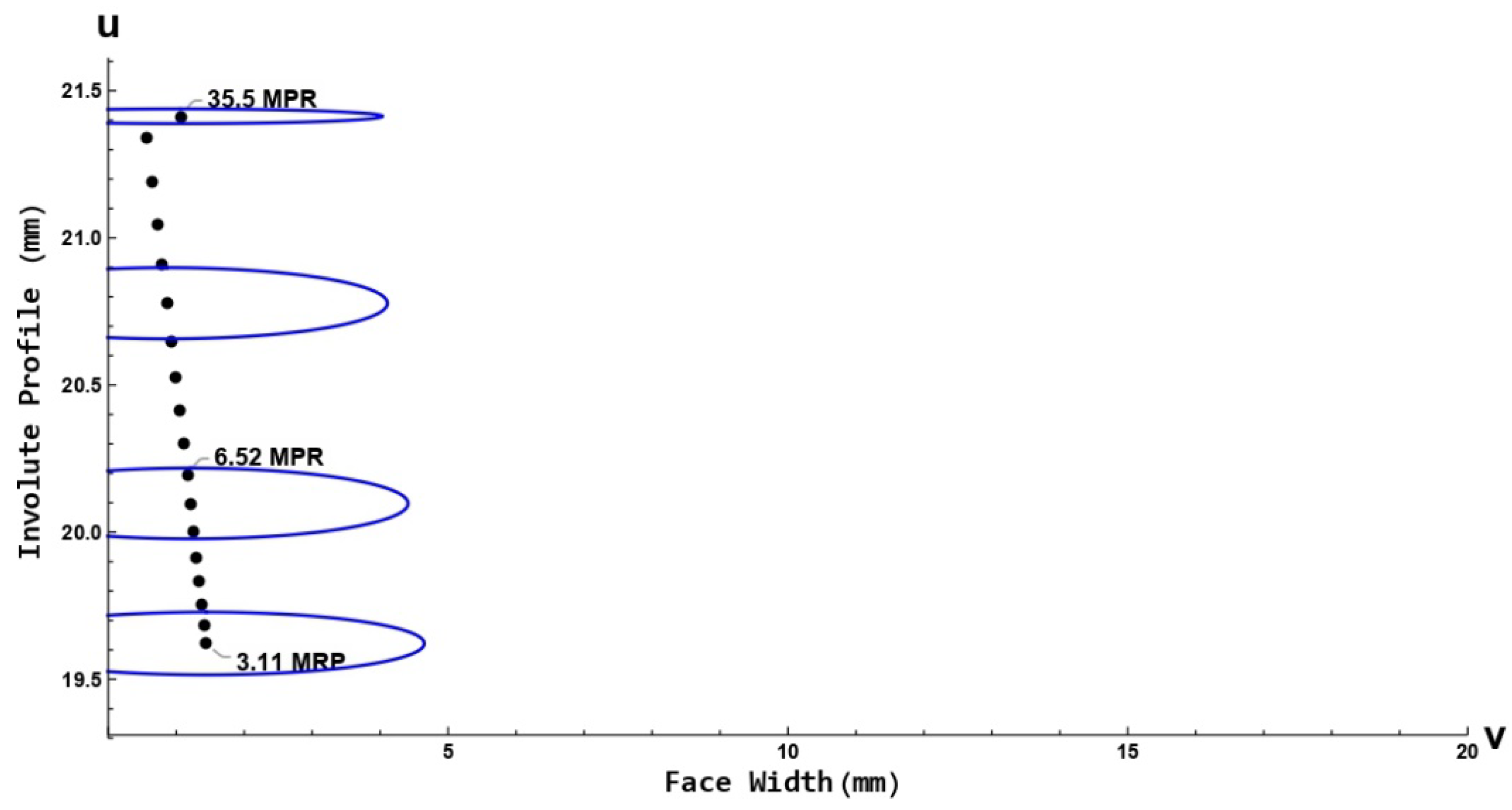 Applsci 12 10067 g025 Applsci 12 10067 g025