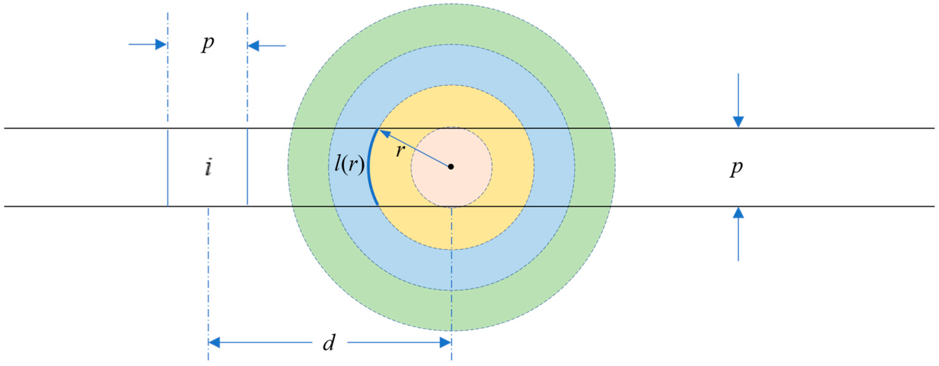 Applsci 12 10068 g005 Applsci 12 10068 g005