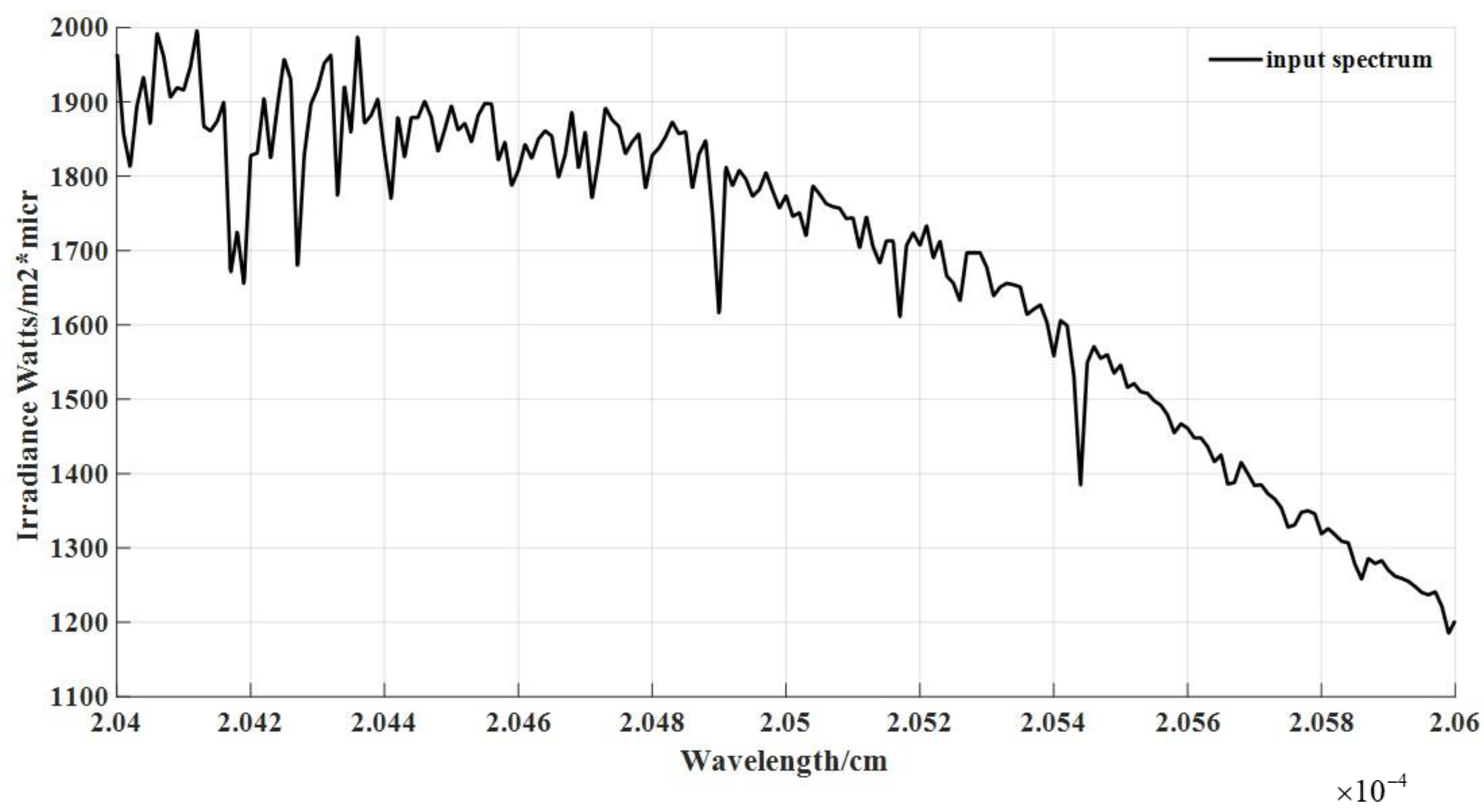 Applsci 12 10068 g006 Applsci 12 10068 g006