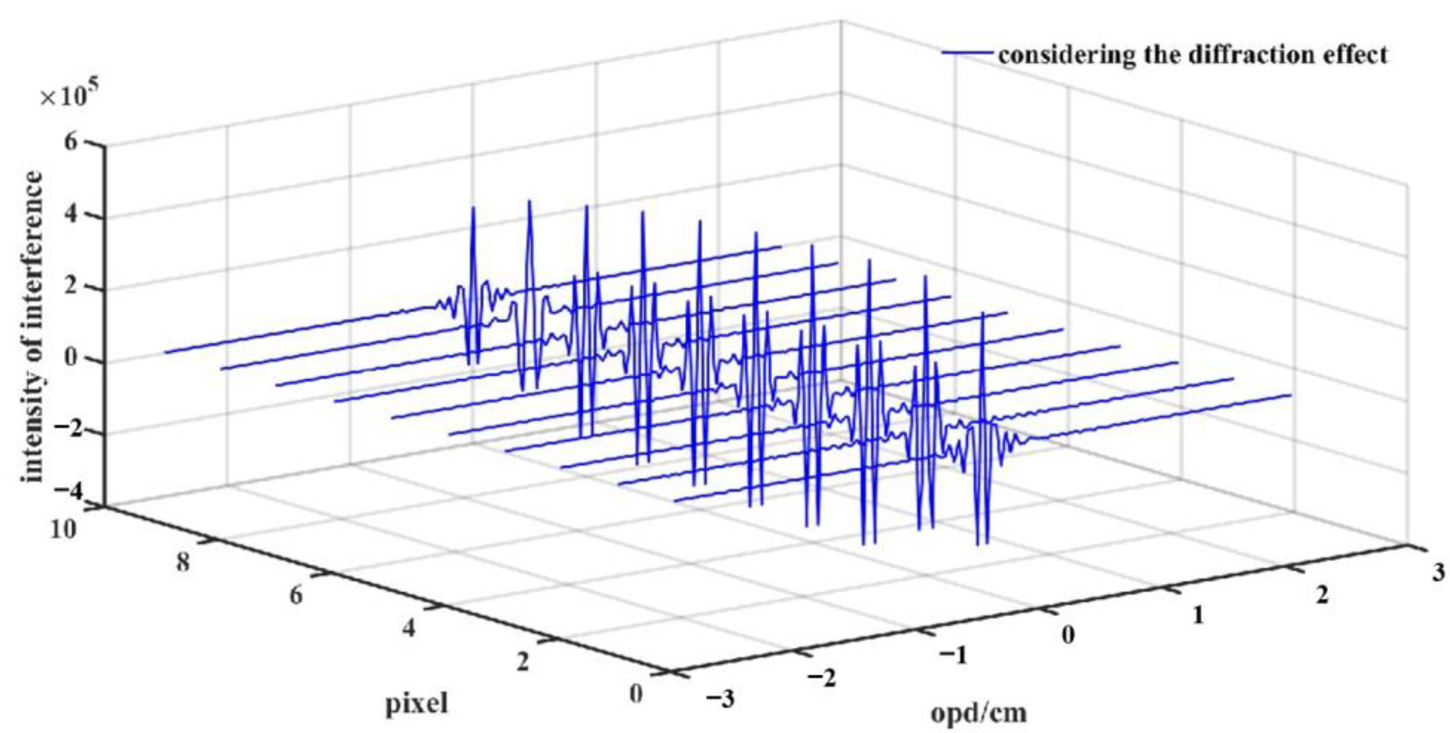 Applsci 12 10068 g009 Applsci 12 10068 g009