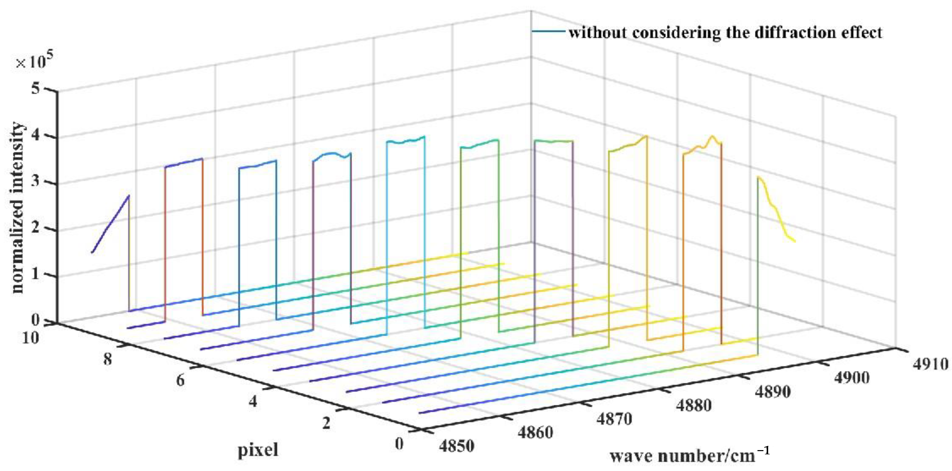Applsci 12 10068 g012 Applsci 12 10068 g012