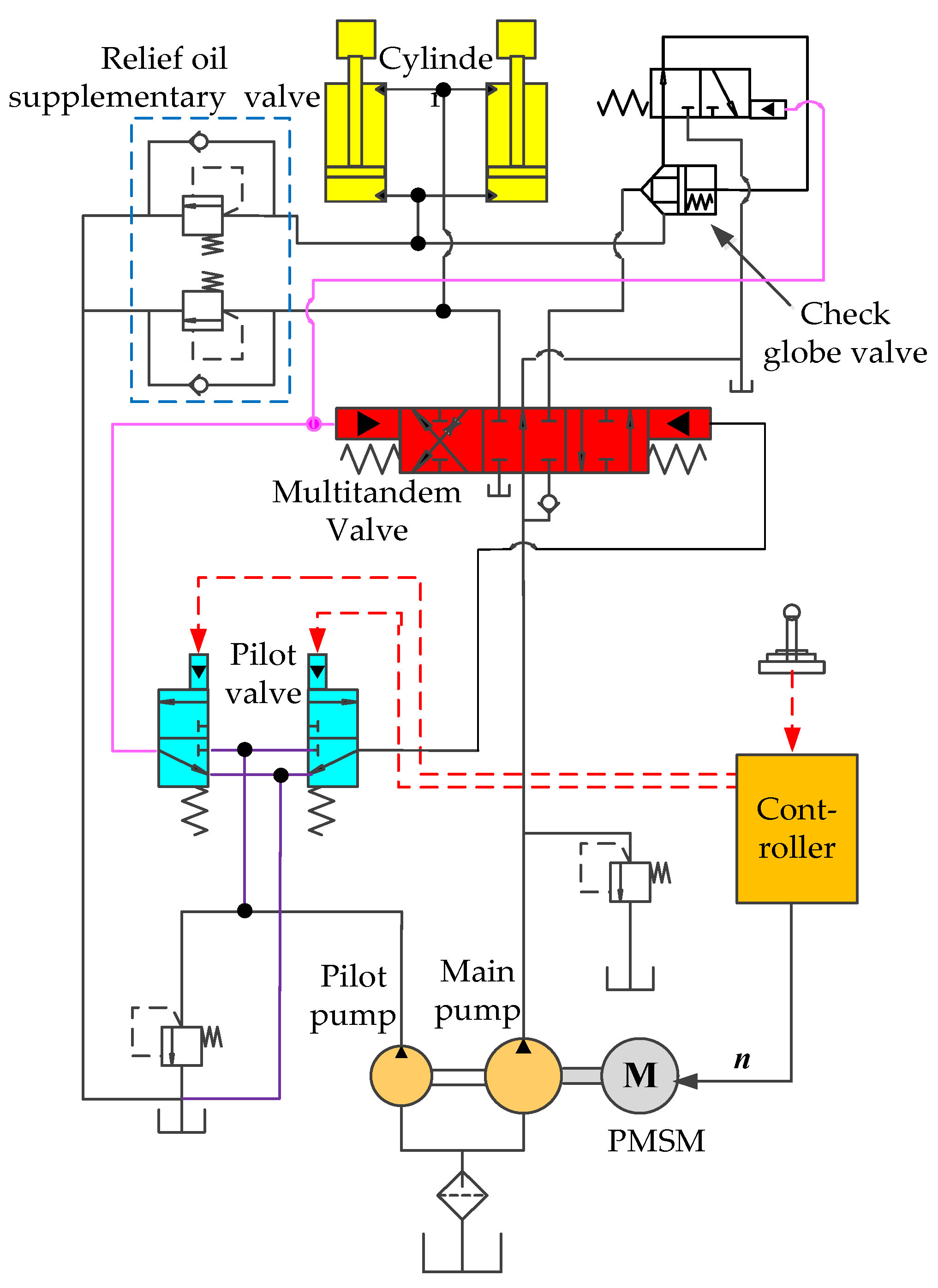 Applsci 12 10072 g001