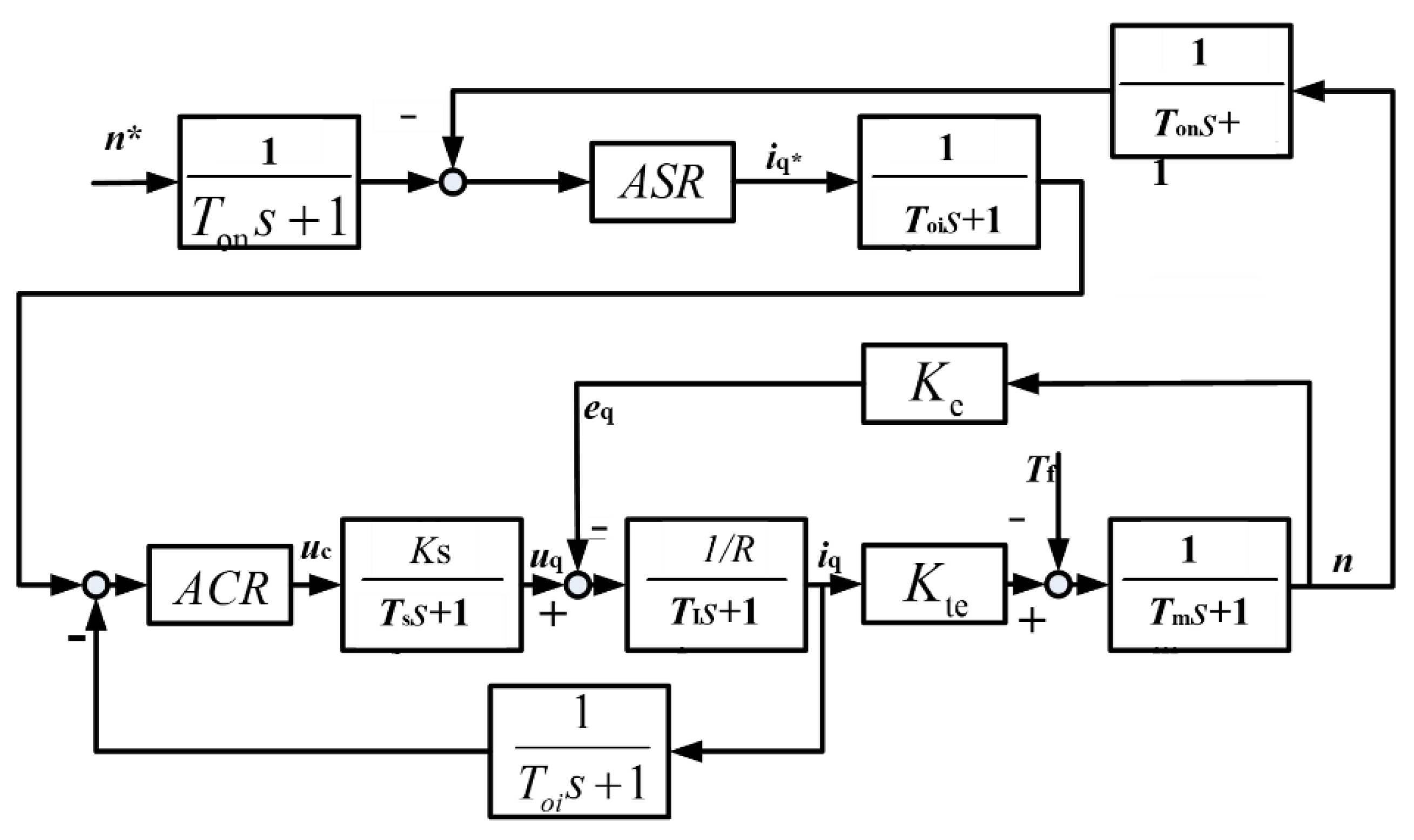 Applsci 12 10072 g004