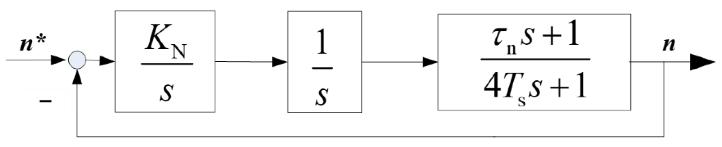 Applsci 12 10072 g006