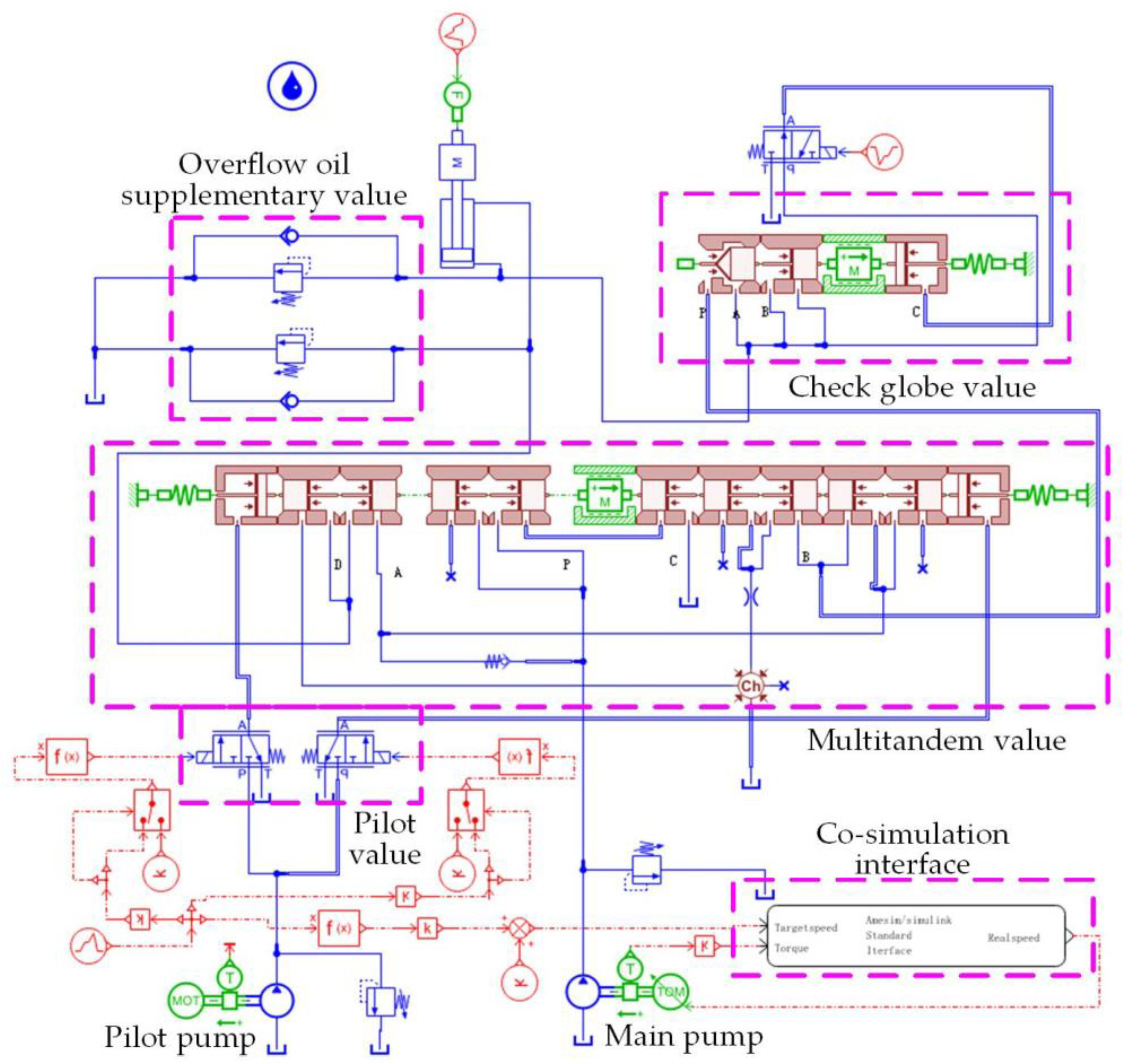 Applsci 12 10072 g008