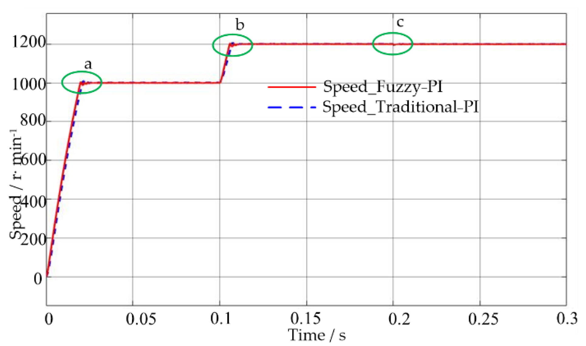 Applsci 12 10072 g009
