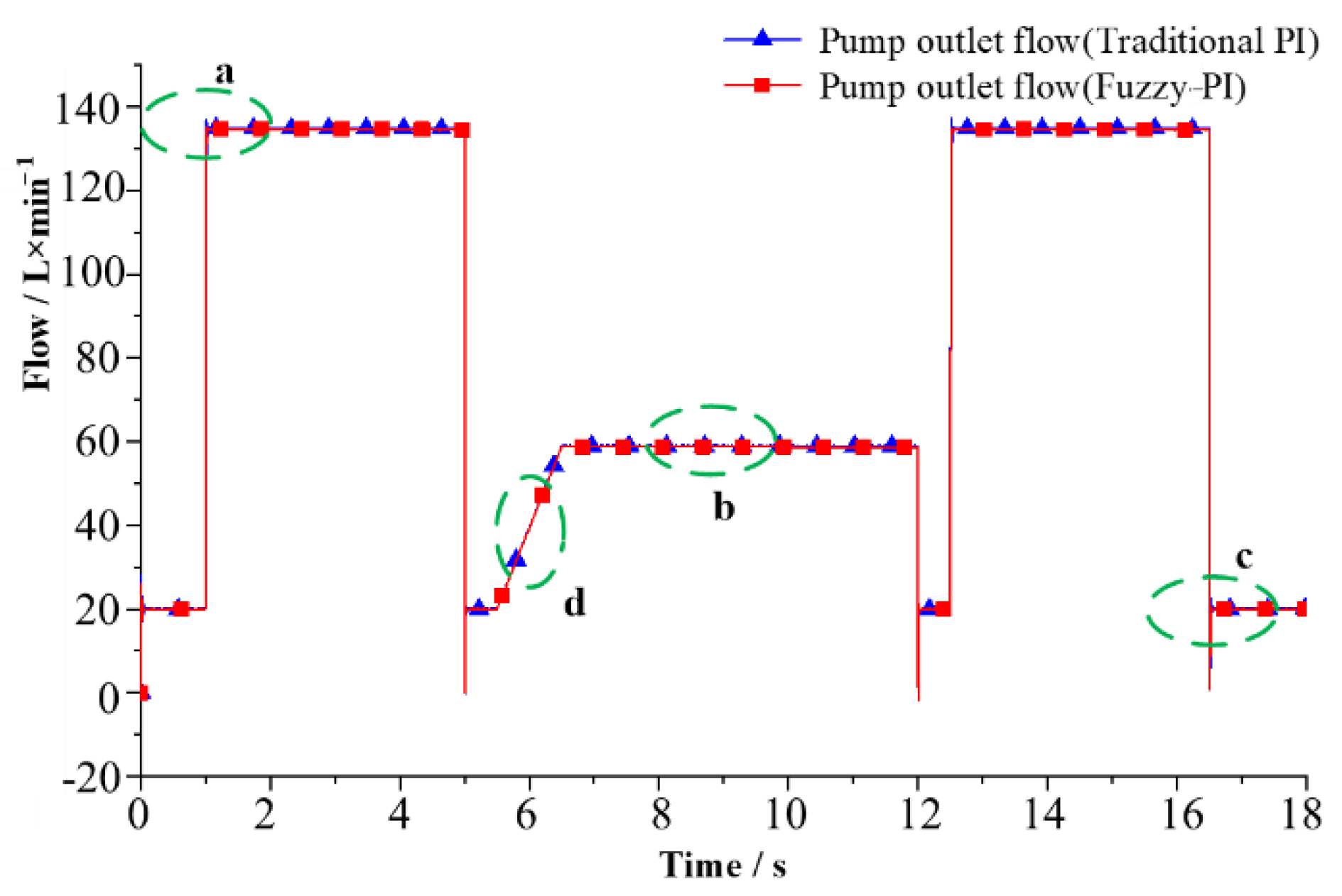 Applsci 12 10072 g014