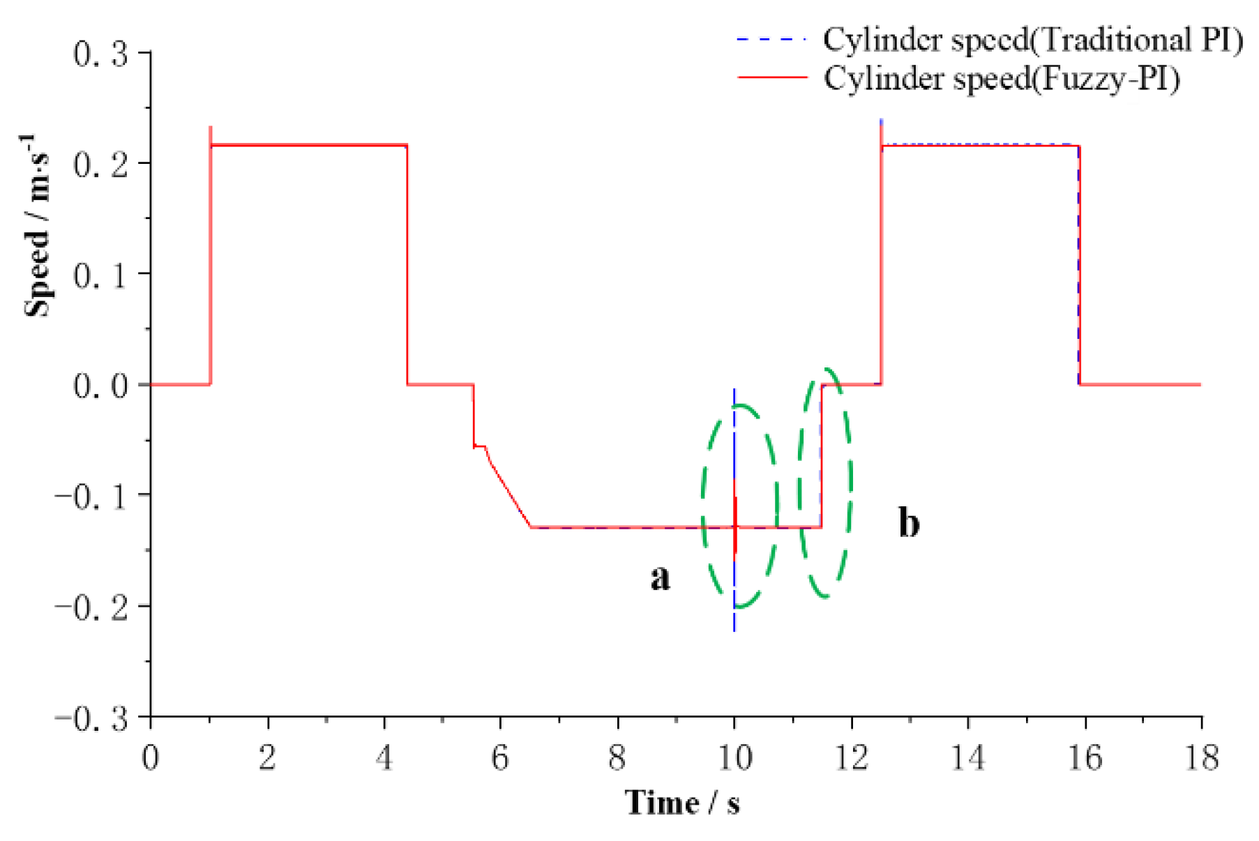 Applsci 12 10072 g016