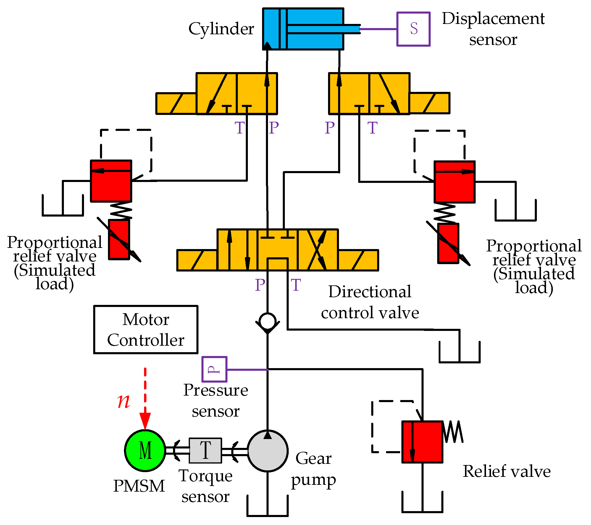 Applsci 12 10072 g018