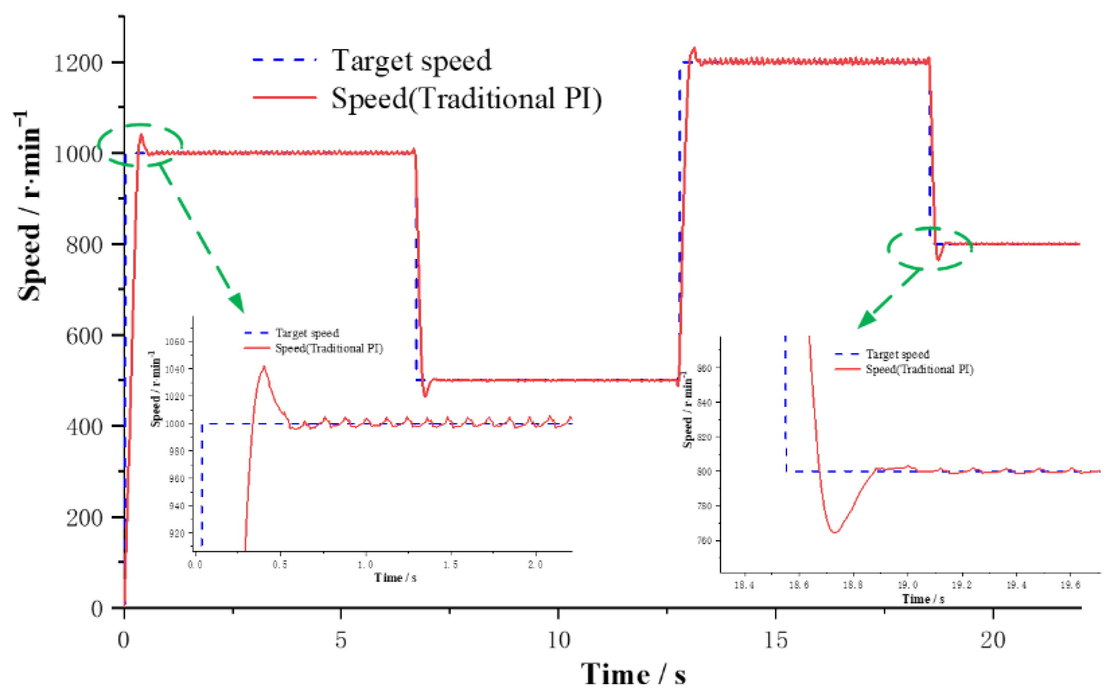 Applsci 12 10072 g020
