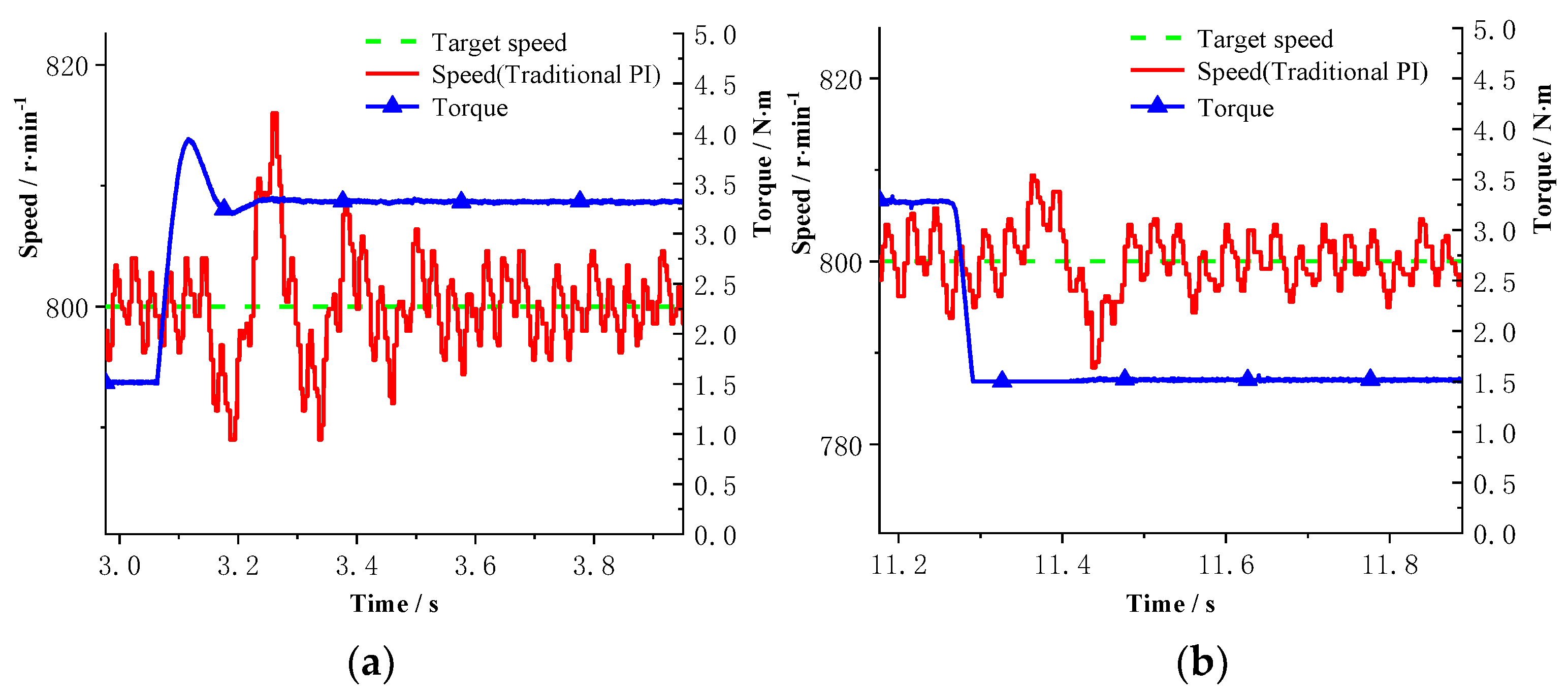 Applsci 12 10072 g024