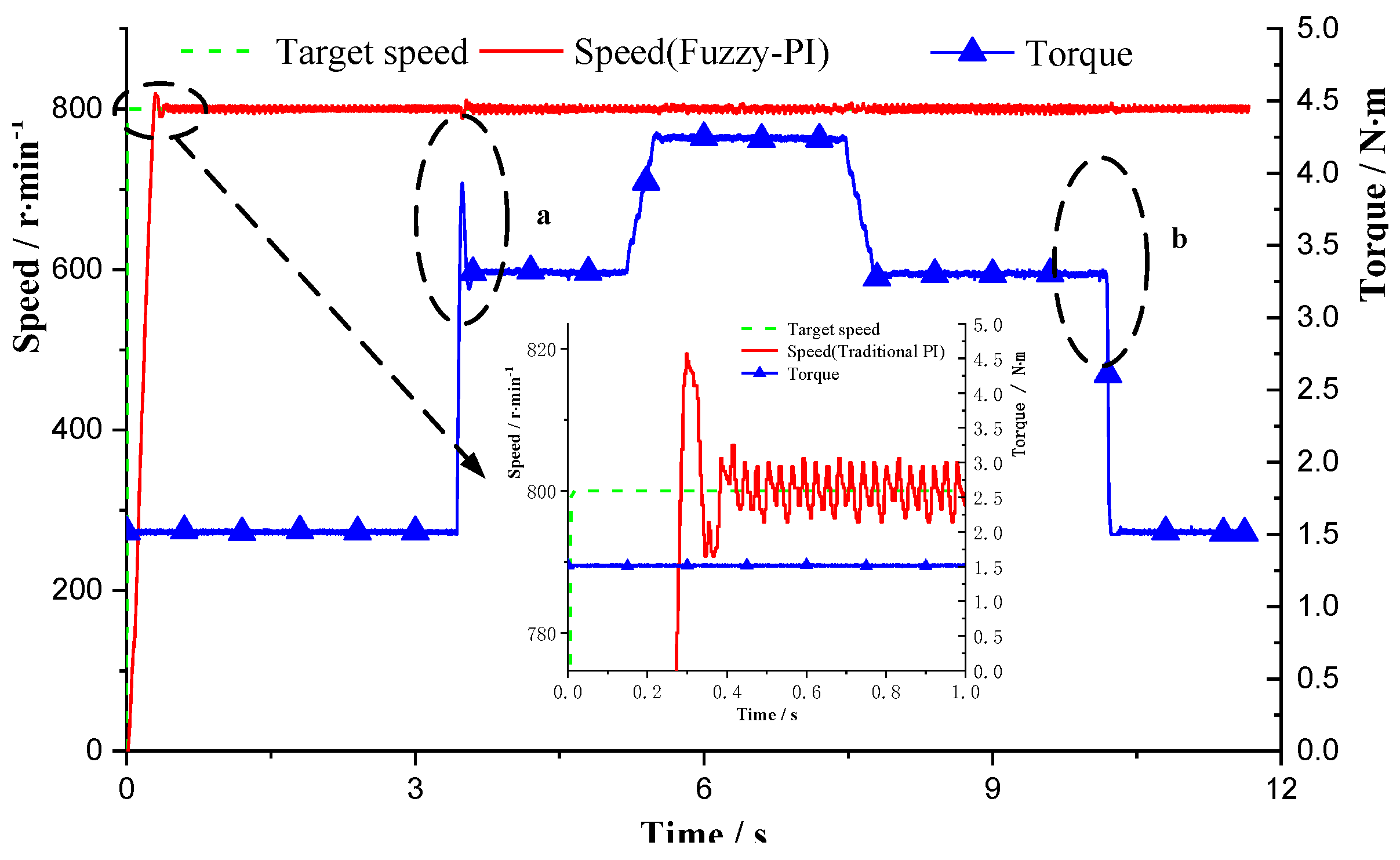Applsci 12 10072 g025