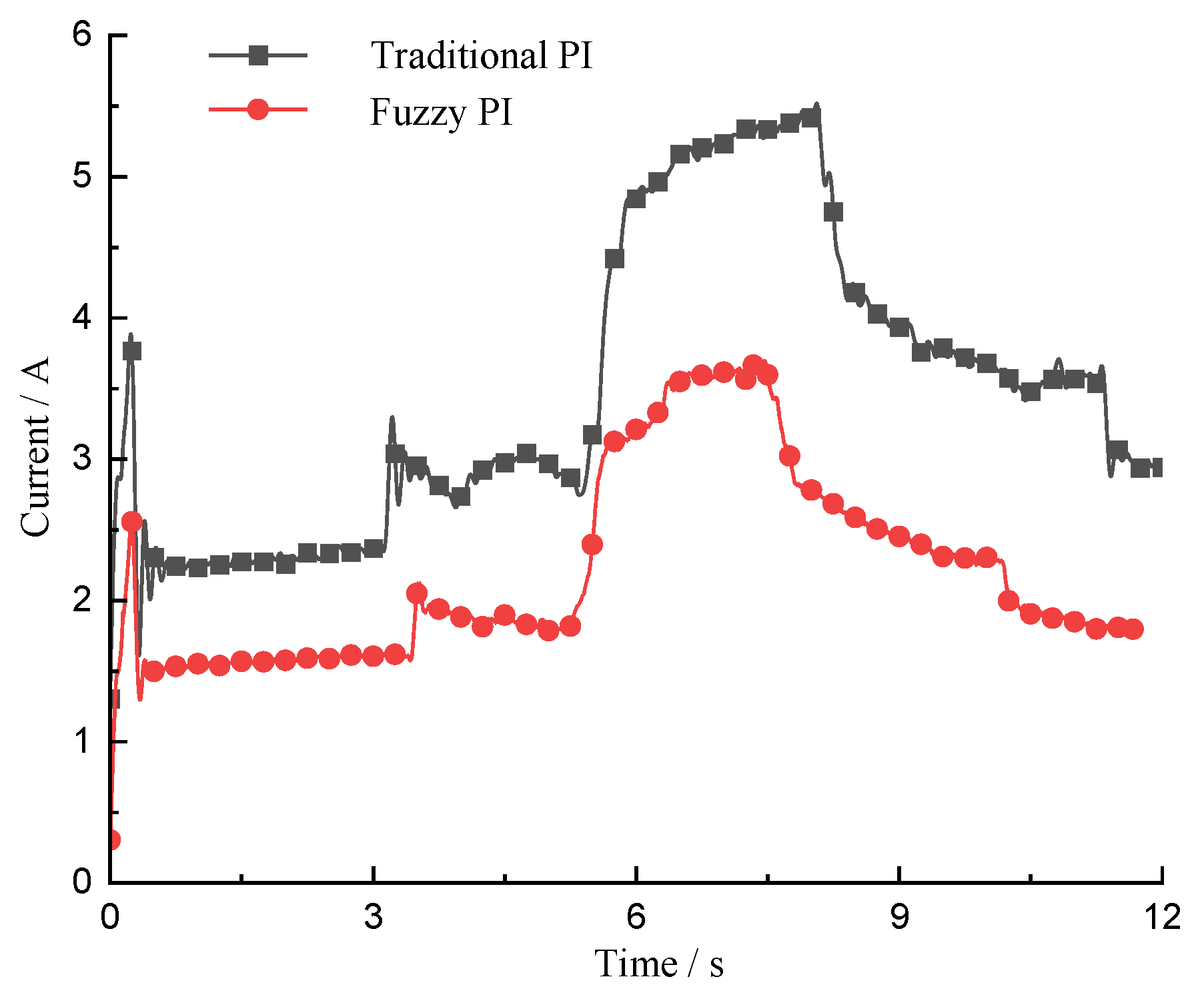 Applsci 12 10072 g028