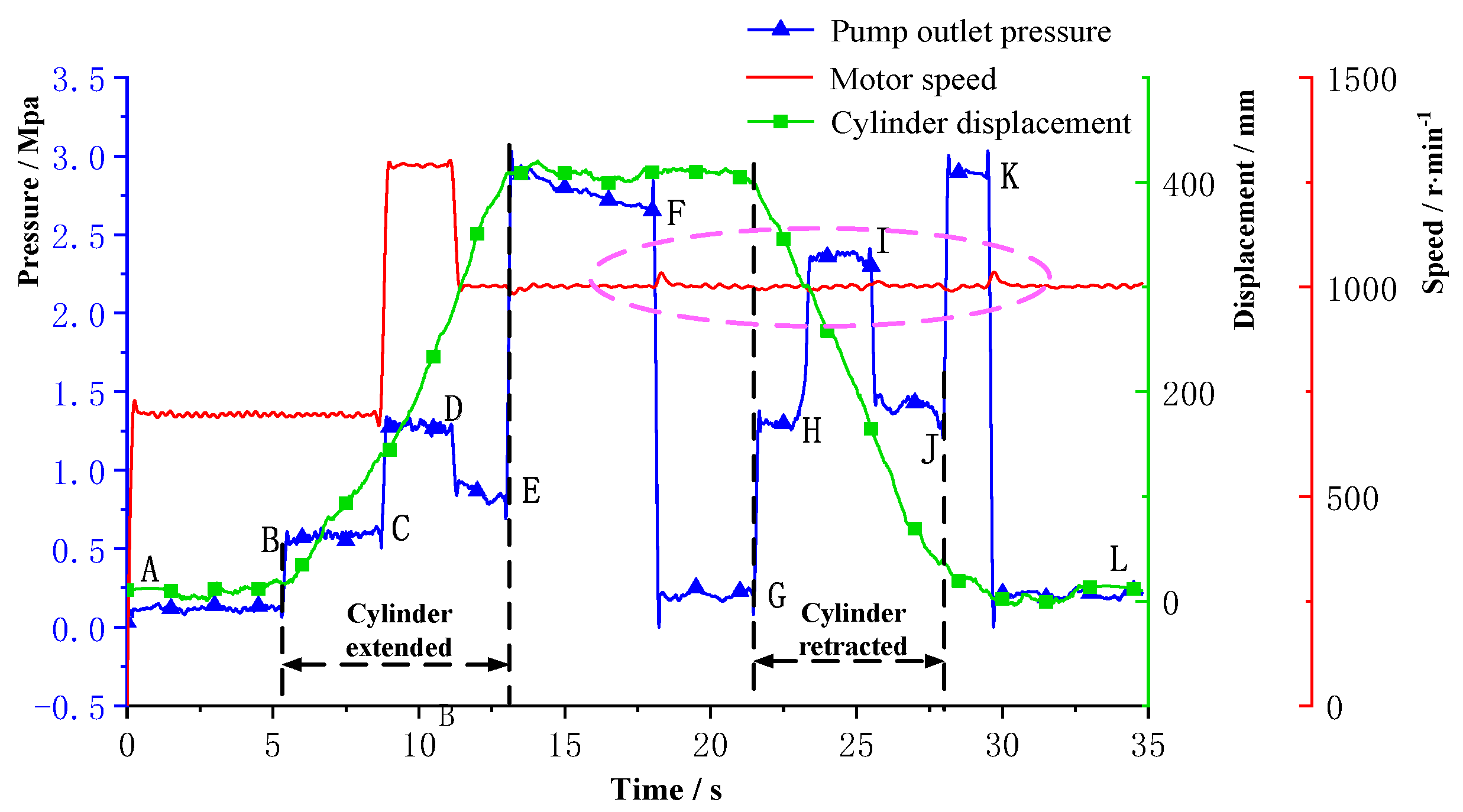 Applsci 12 10072 g029