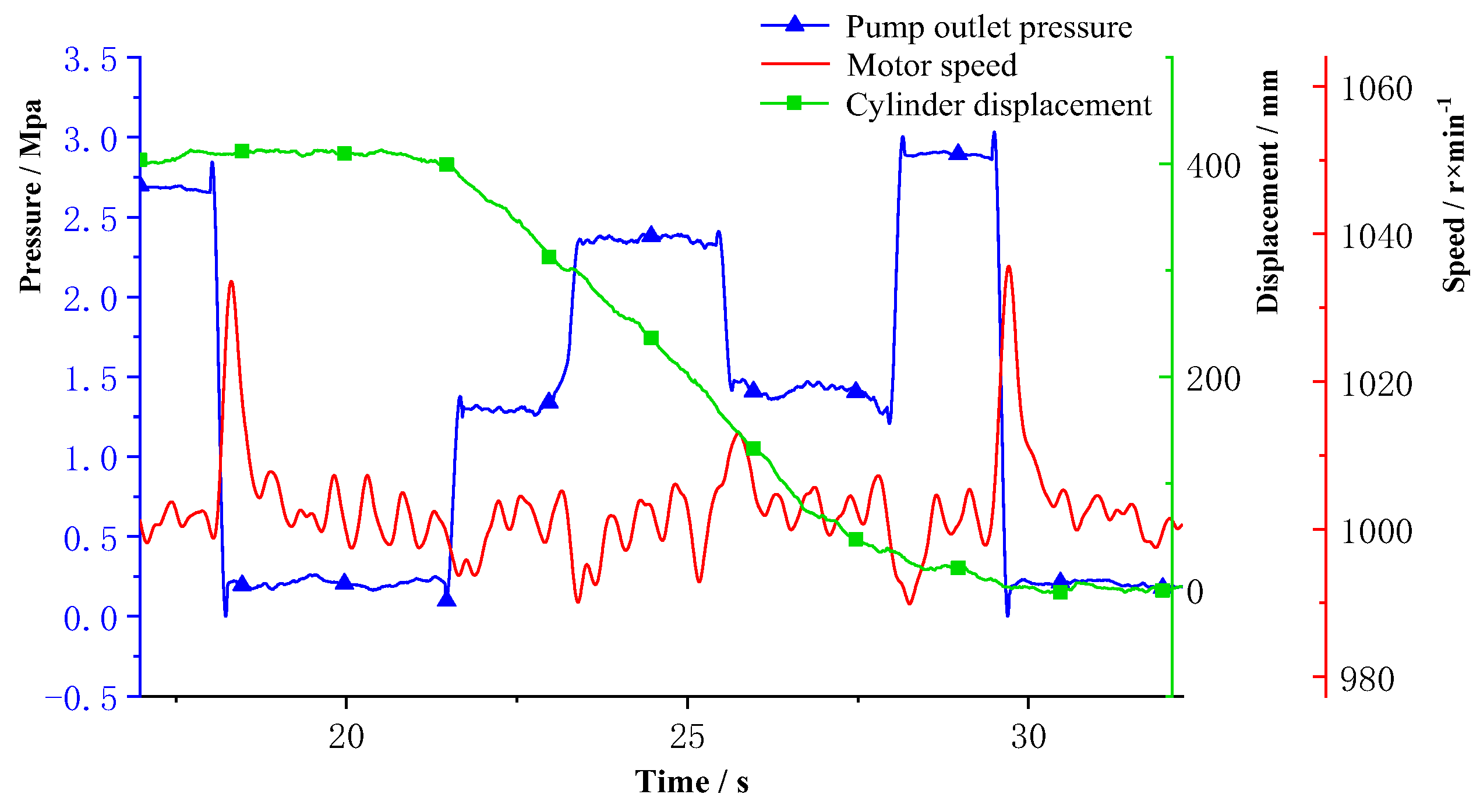 Applsci 12 10072 g030