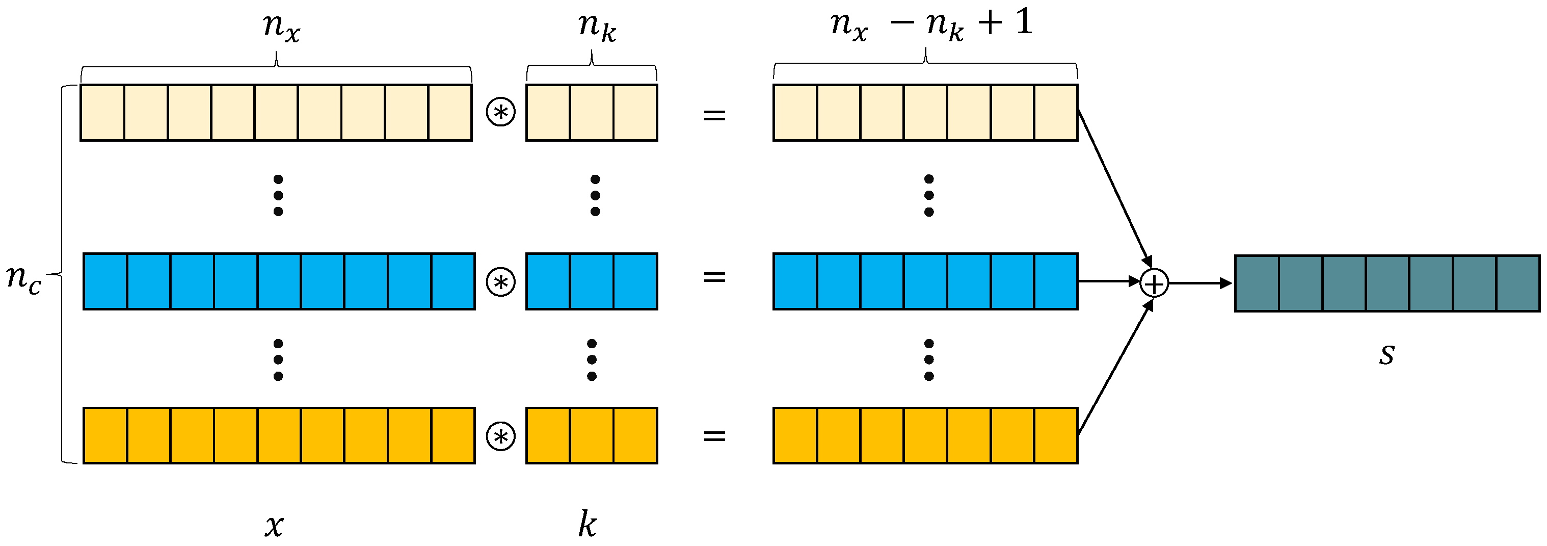 Applsci 12 10078 g003