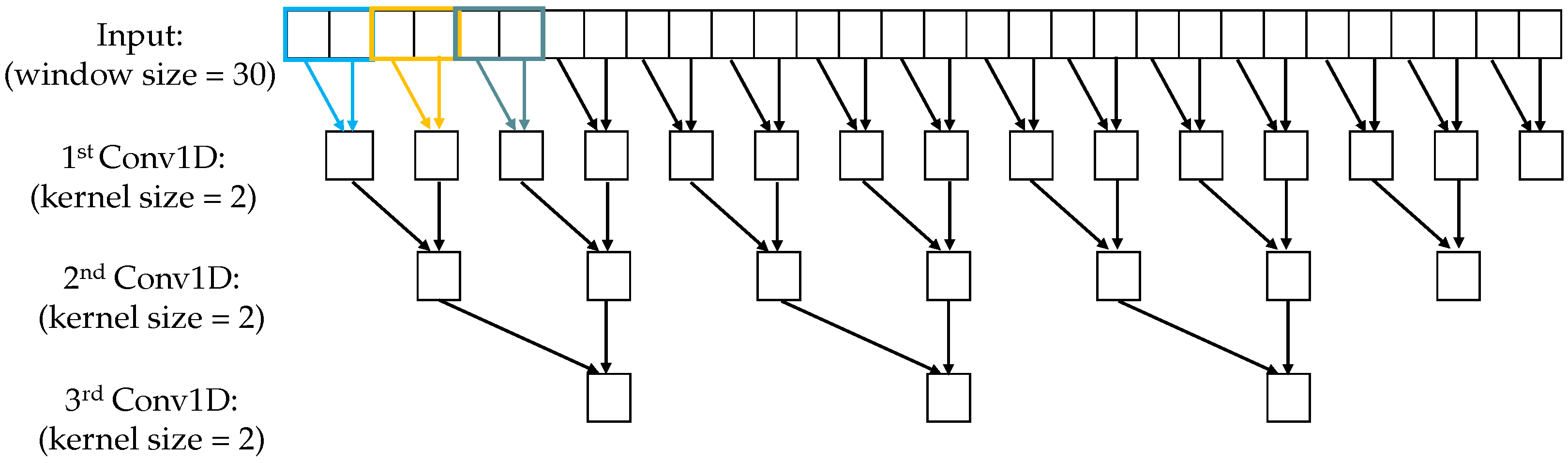 Applsci 12 10078 g005