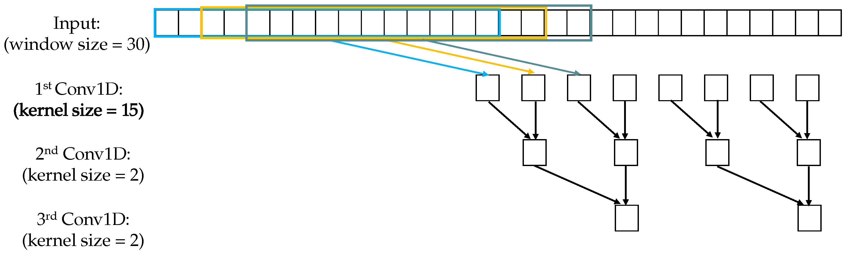 Applsci 12 10078 g006