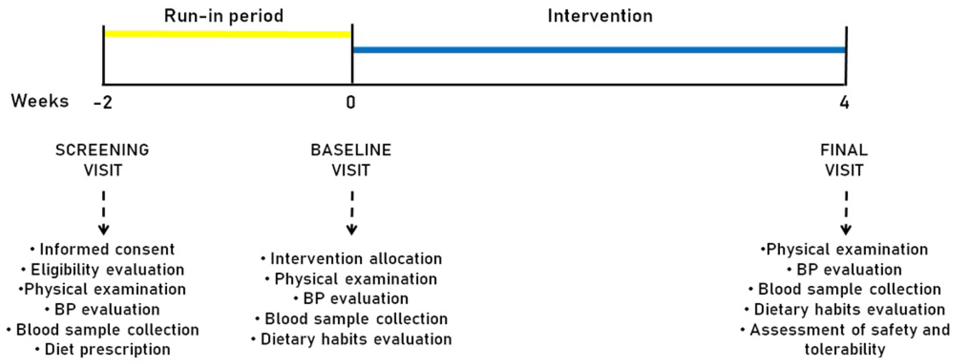 Applsci 12 10086 g001