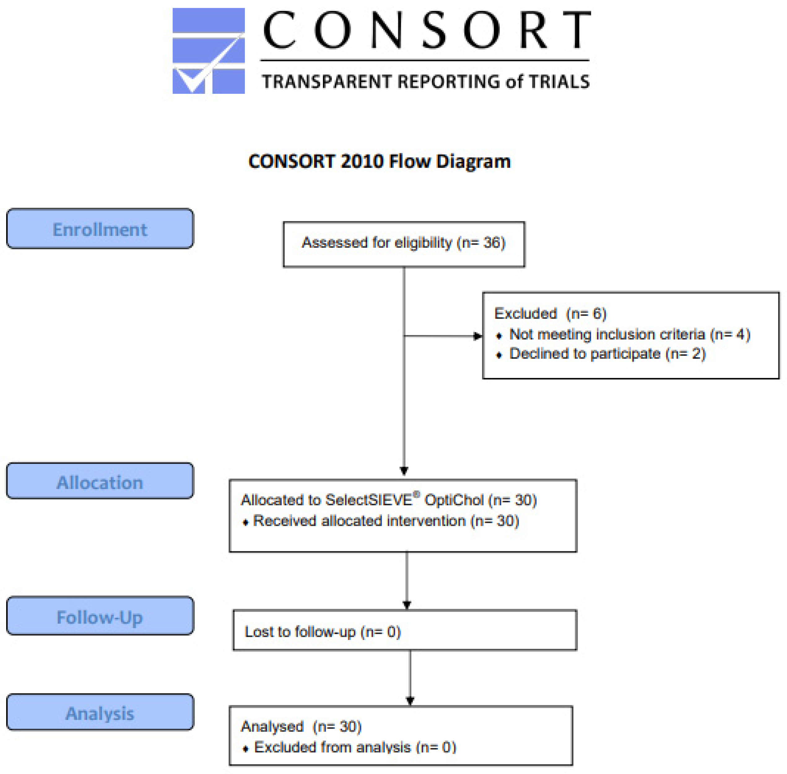 Applsci 12 10086 g002