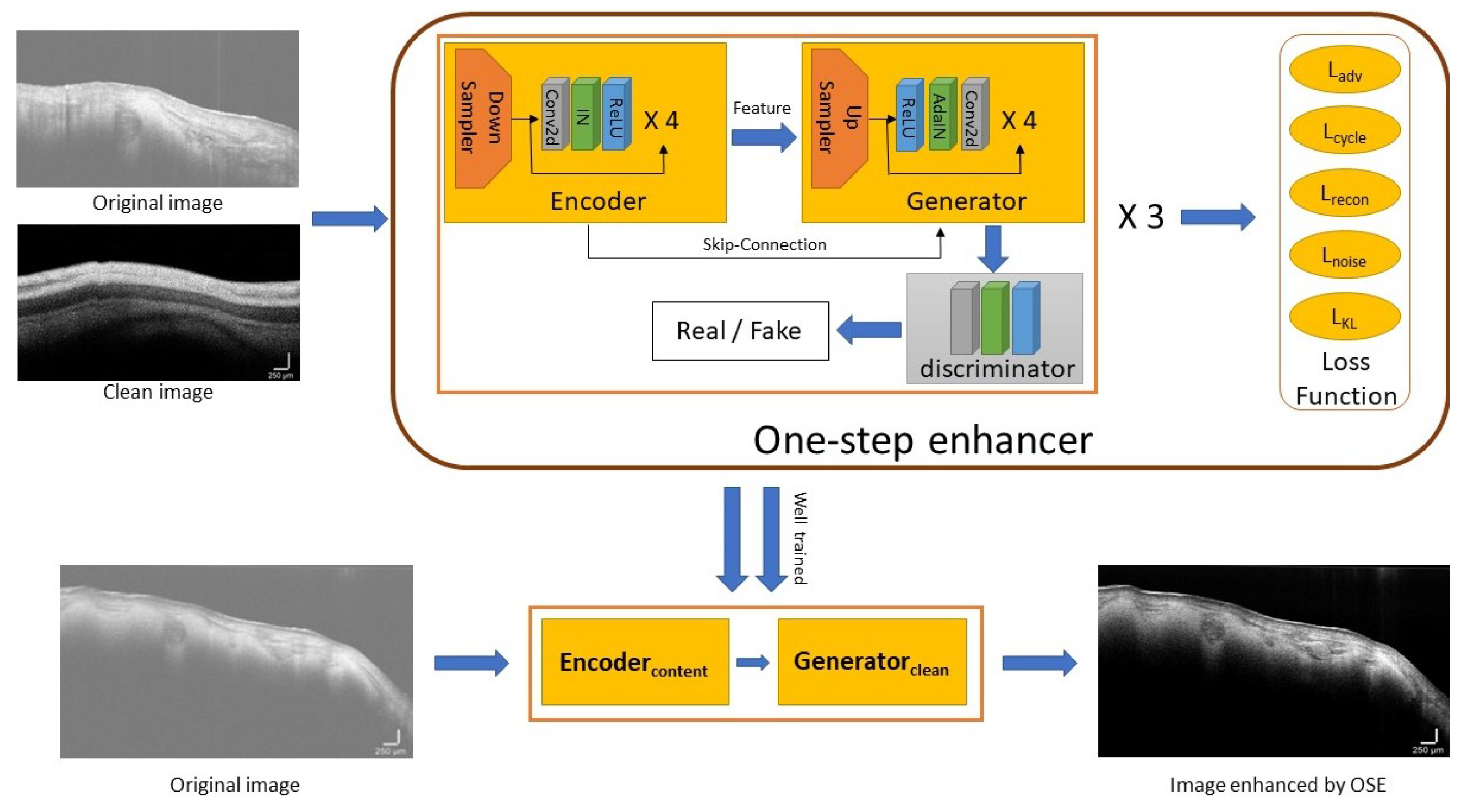 Applsci 12 10092 g001 Applsci 12 10092 g001