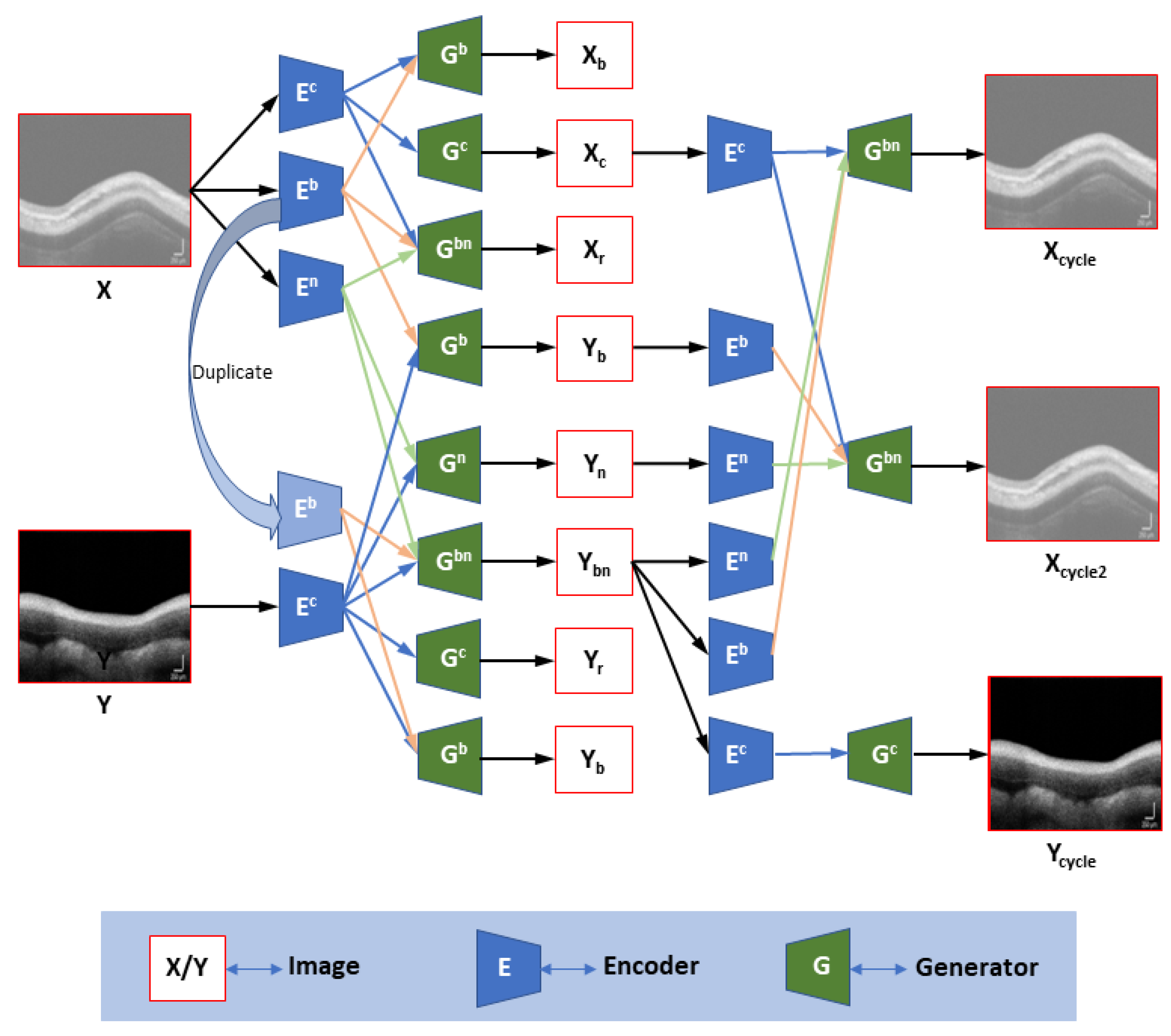 Applsci 12 10092 g002 Applsci 12 10092 g002