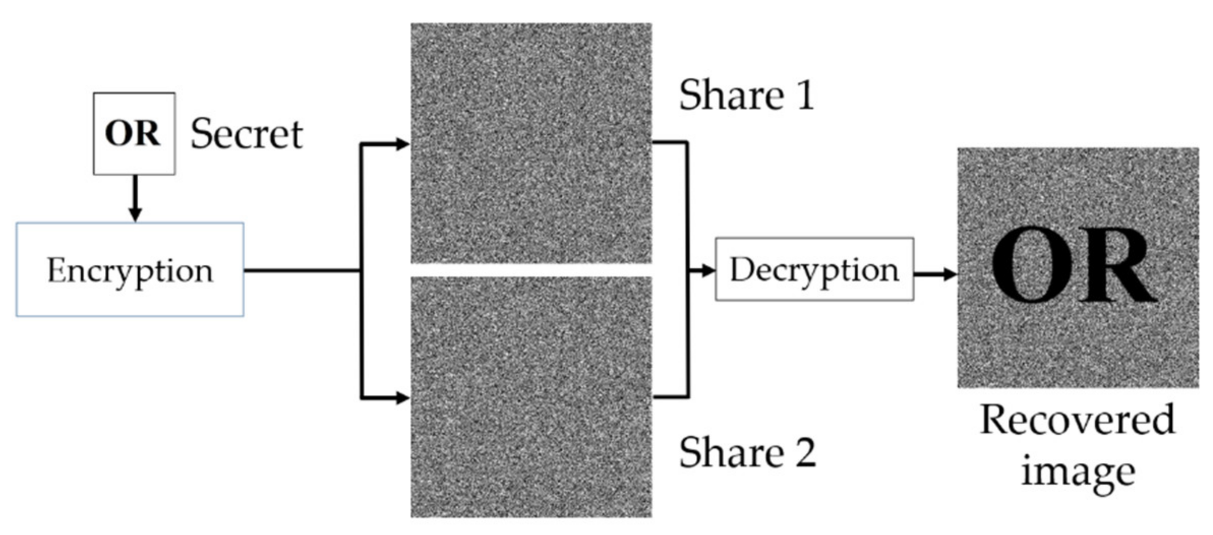 Applsci 12 10096 g001